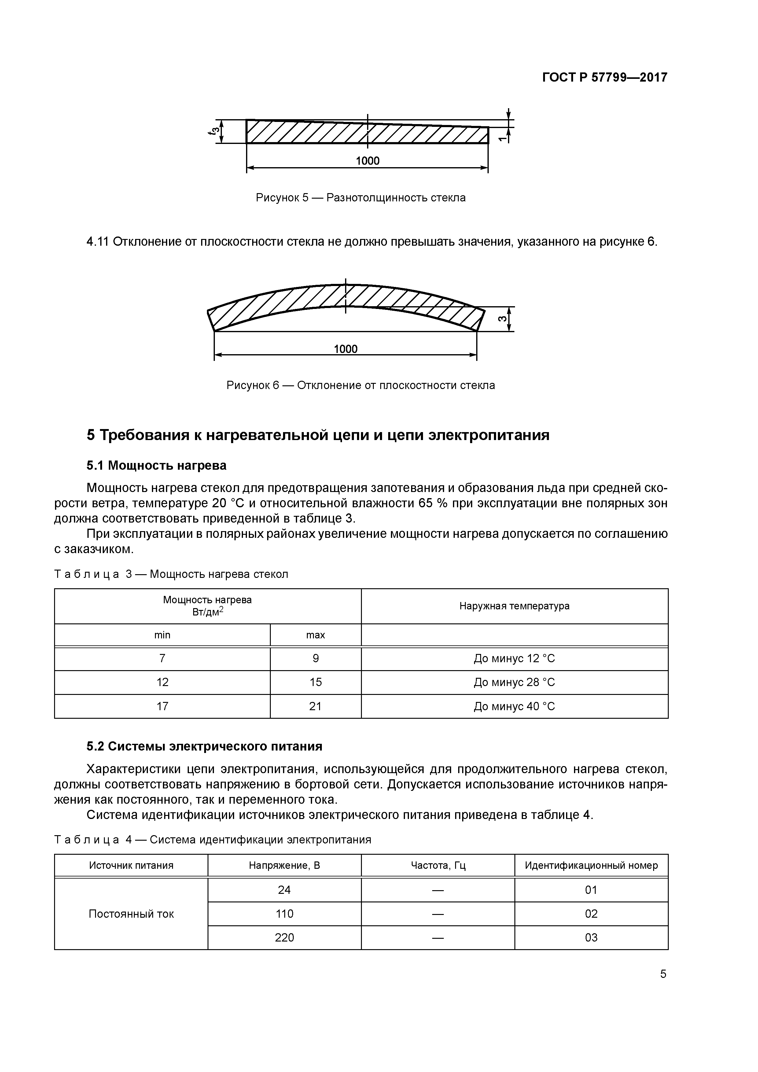 ГОСТ Р 57799-2017