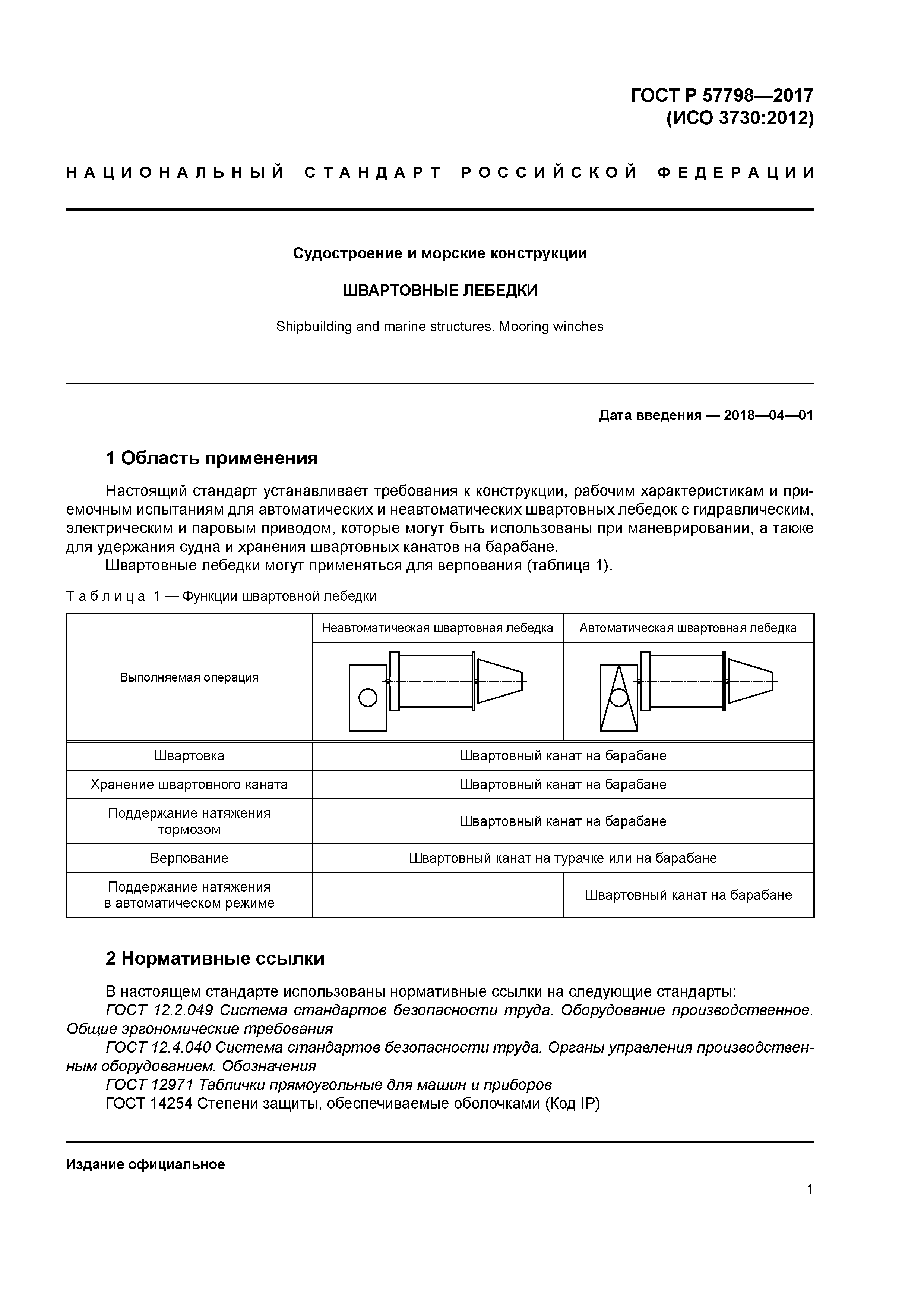 ГОСТ Р 57798-2017
