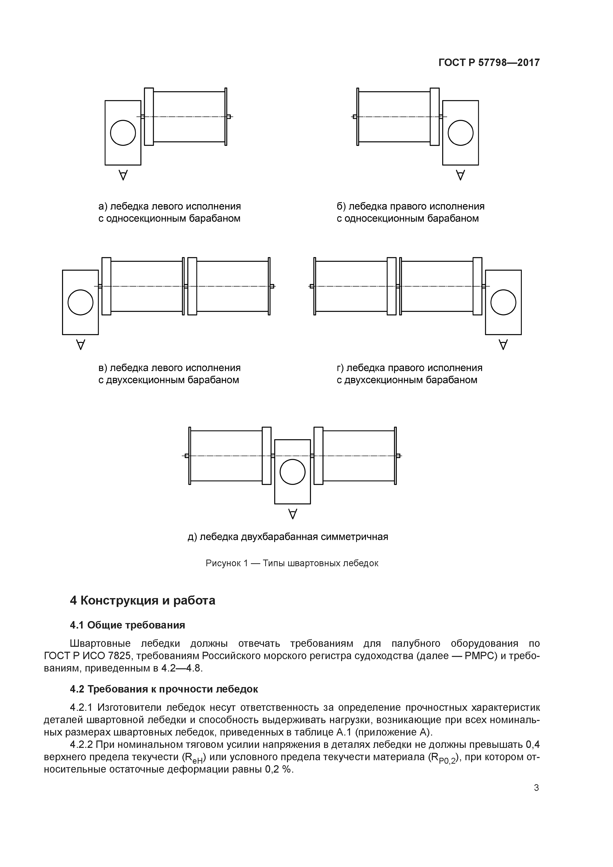 ГОСТ Р 57798-2017