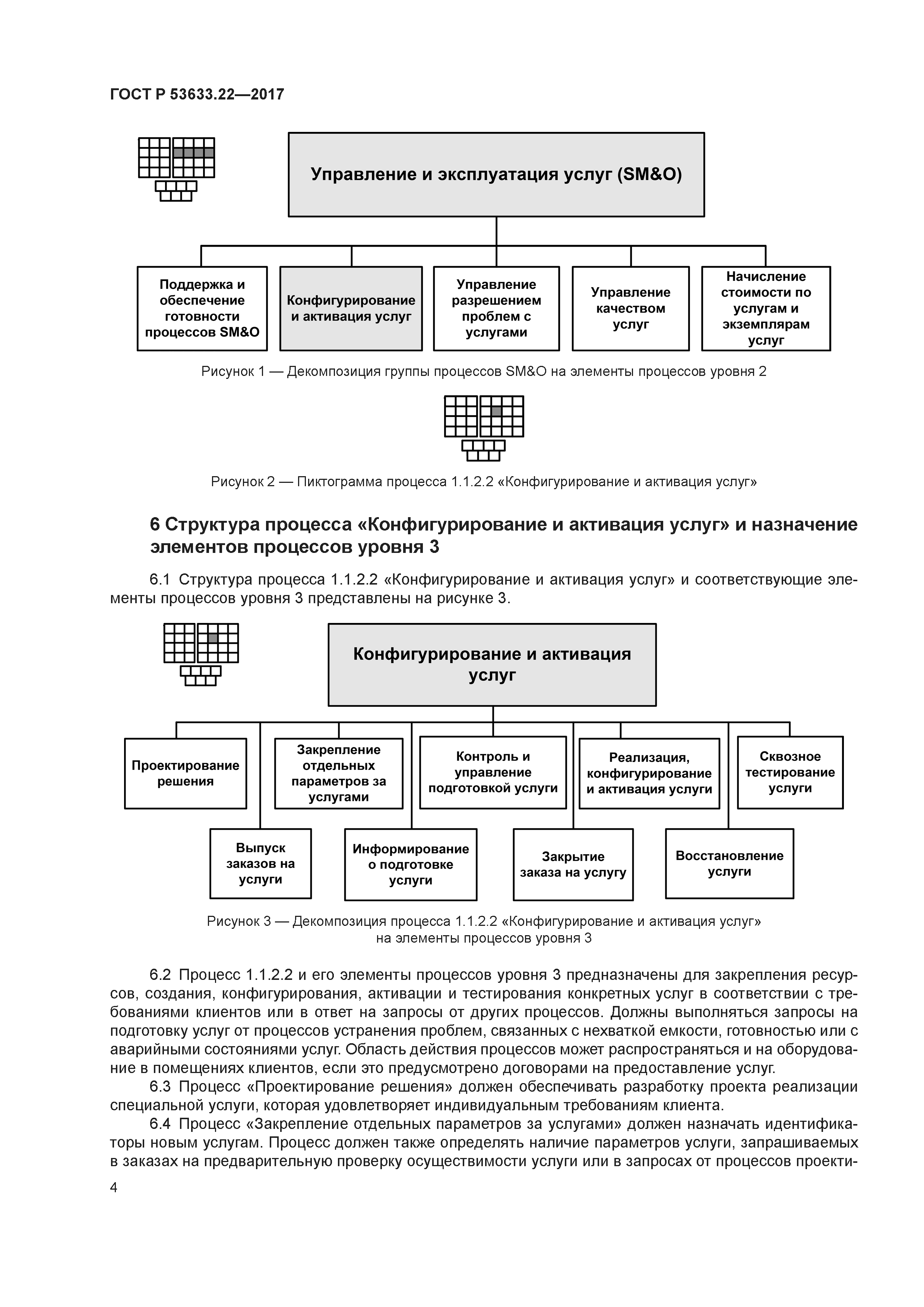 ГОСТ Р 53633.22-2017