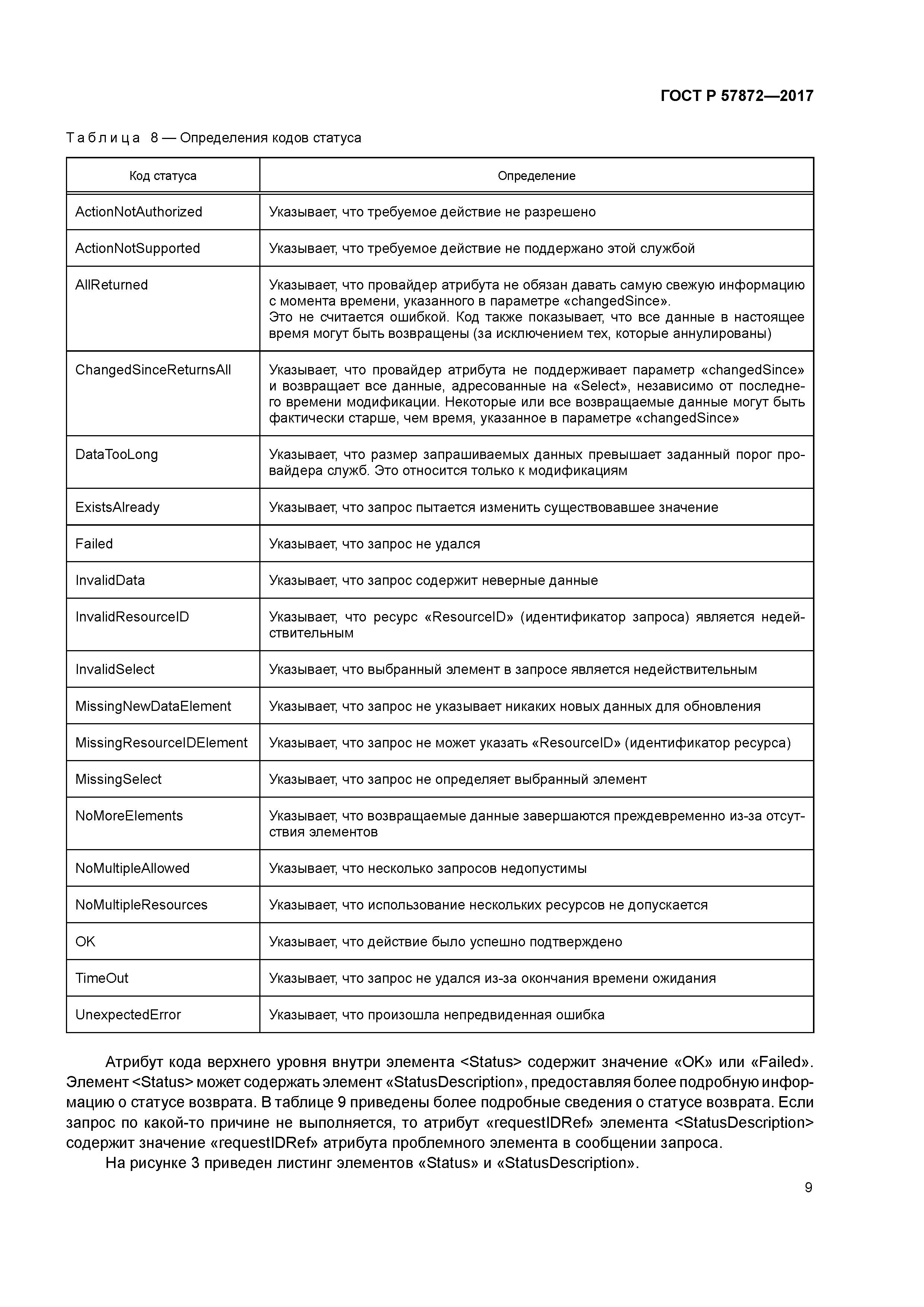 ГОСТ Р 57872-2017
