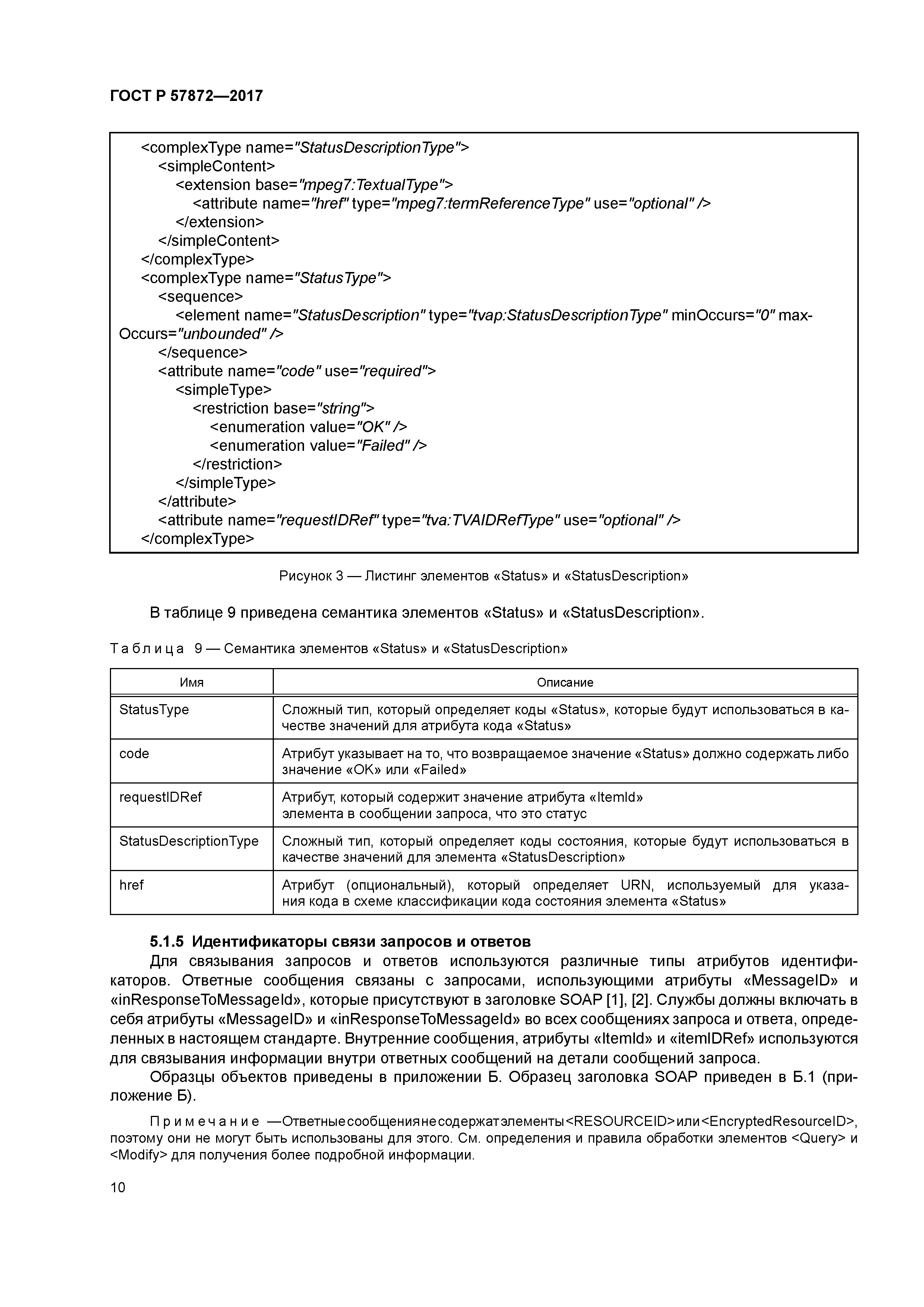 ГОСТ Р 57872-2017