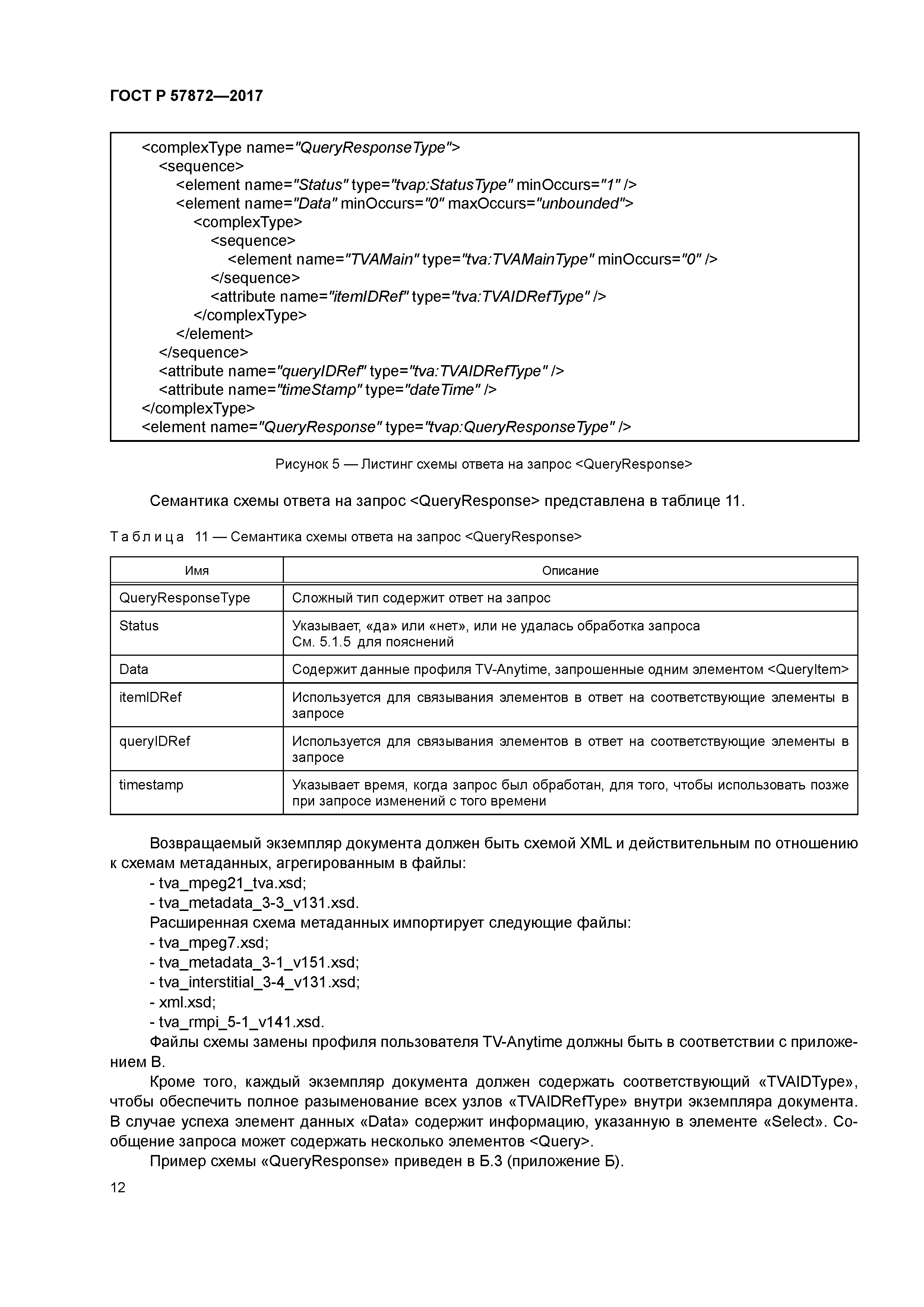 ГОСТ Р 57872-2017