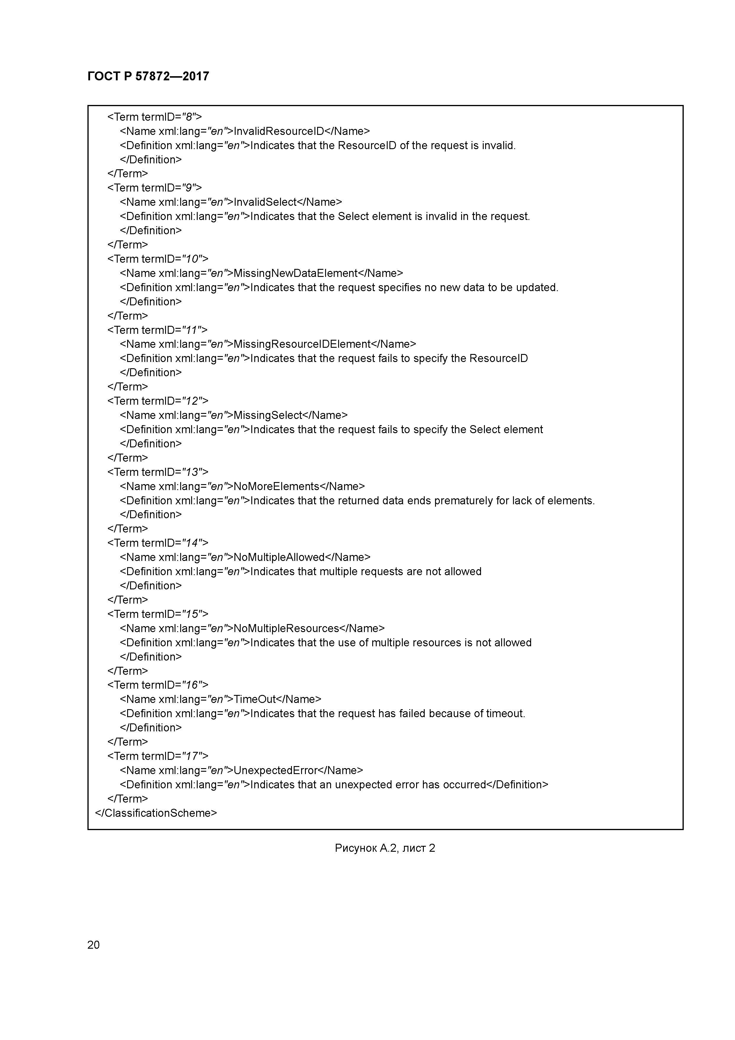 ГОСТ Р 57872-2017