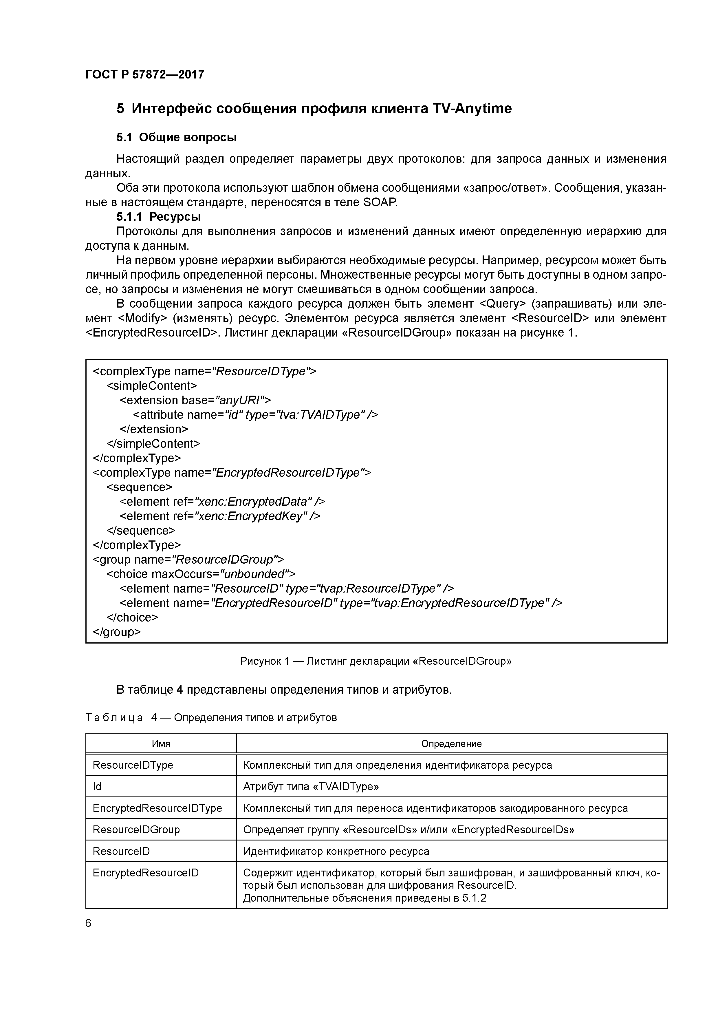 ГОСТ Р 57872-2017