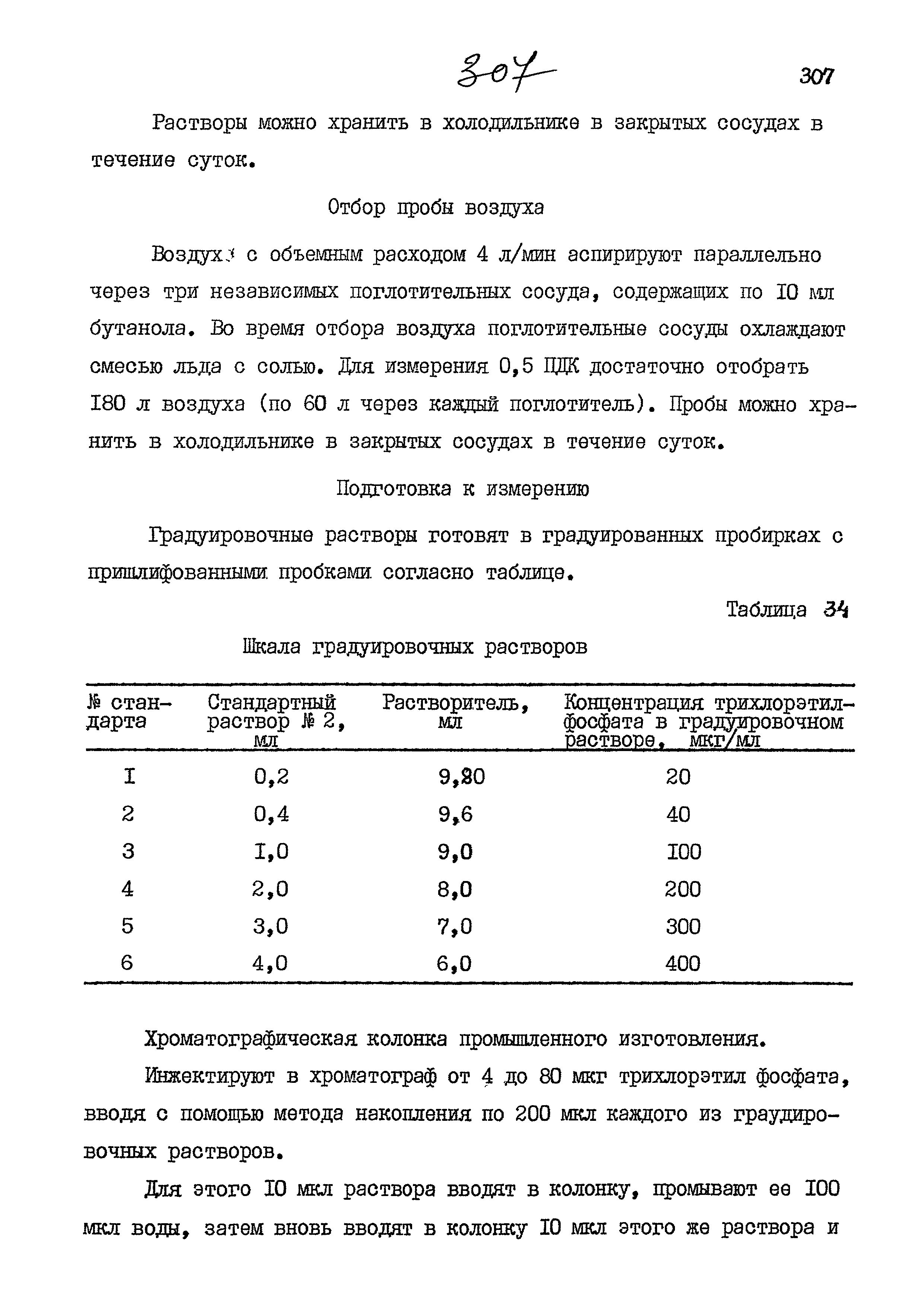 МУК 4.1.866-99