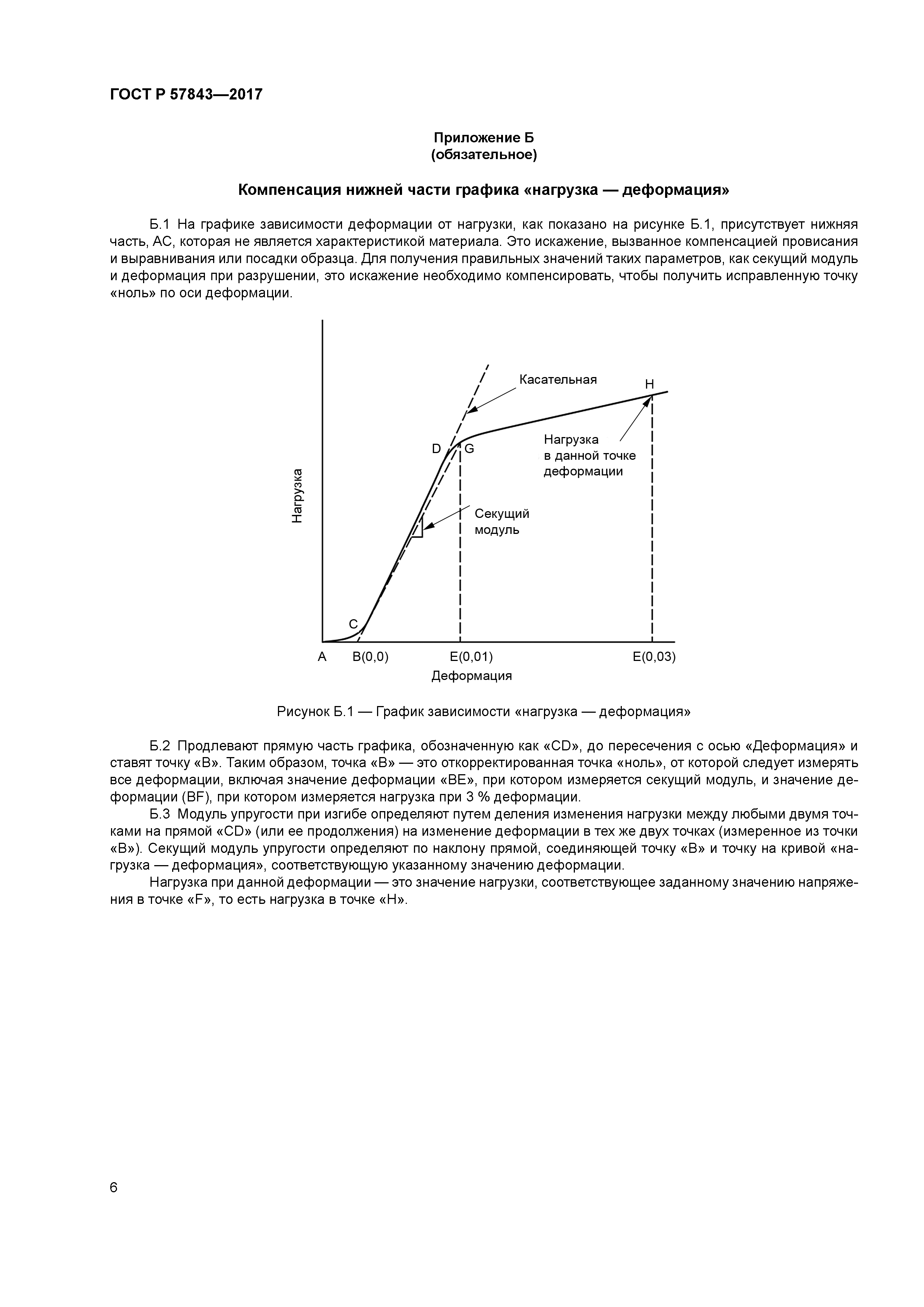 ГОСТ Р 57843-2017