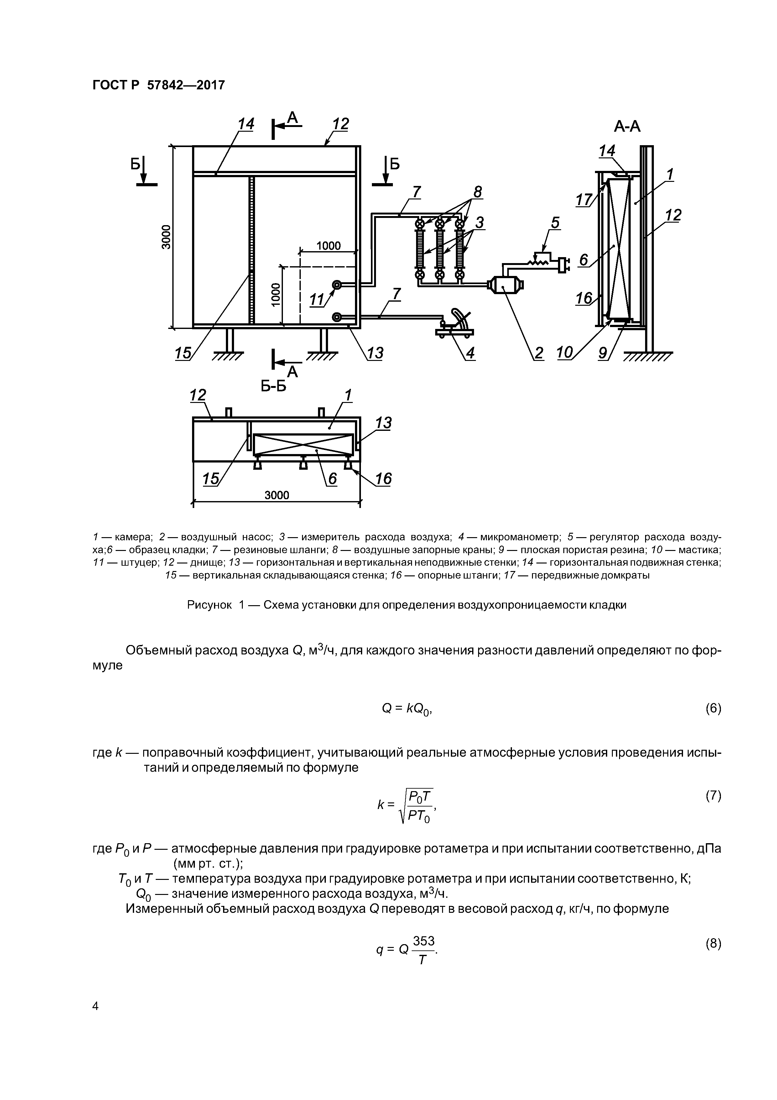 ГОСТ Р 57842-2017