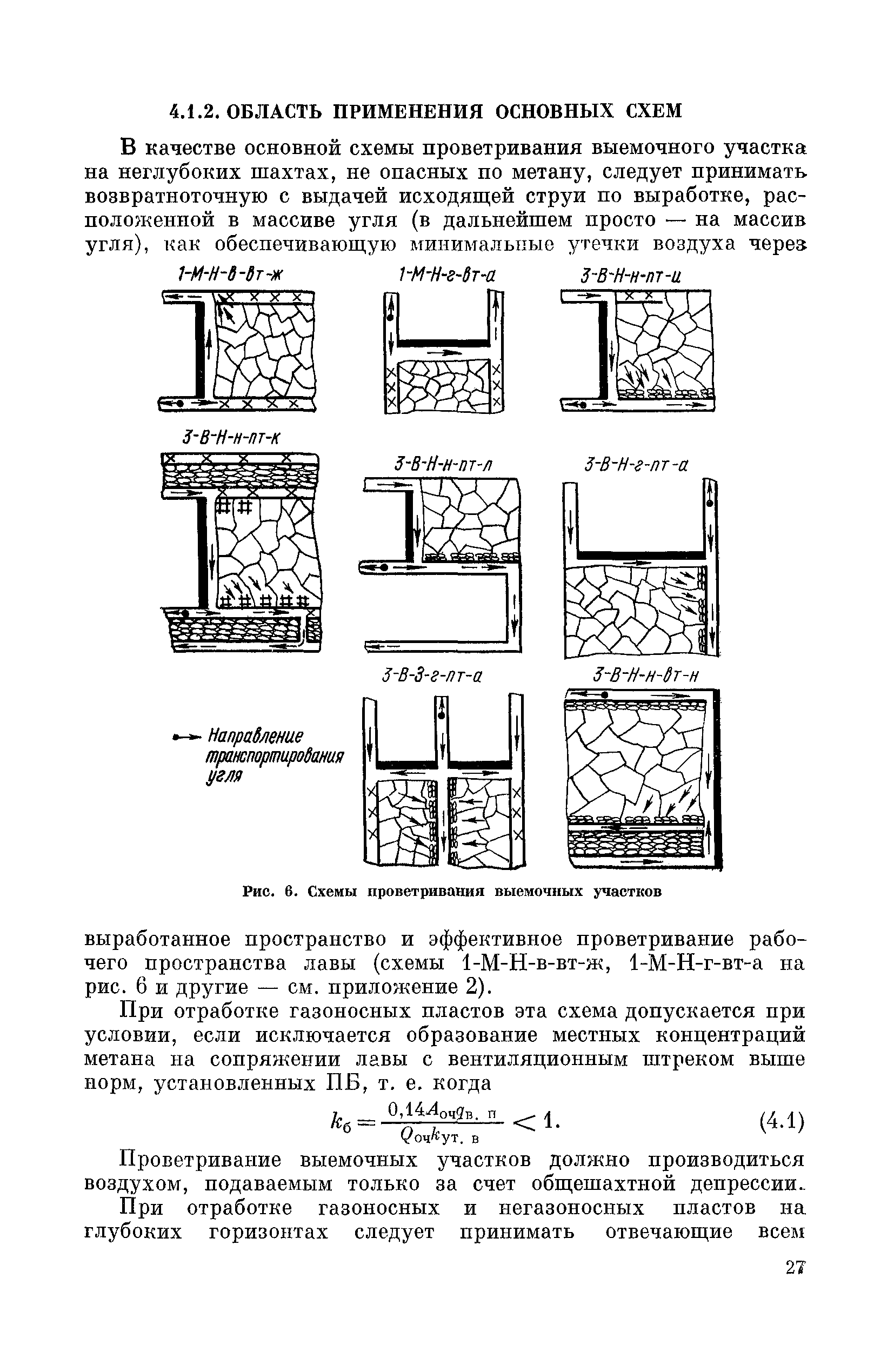 Архитектура шахты режим работы