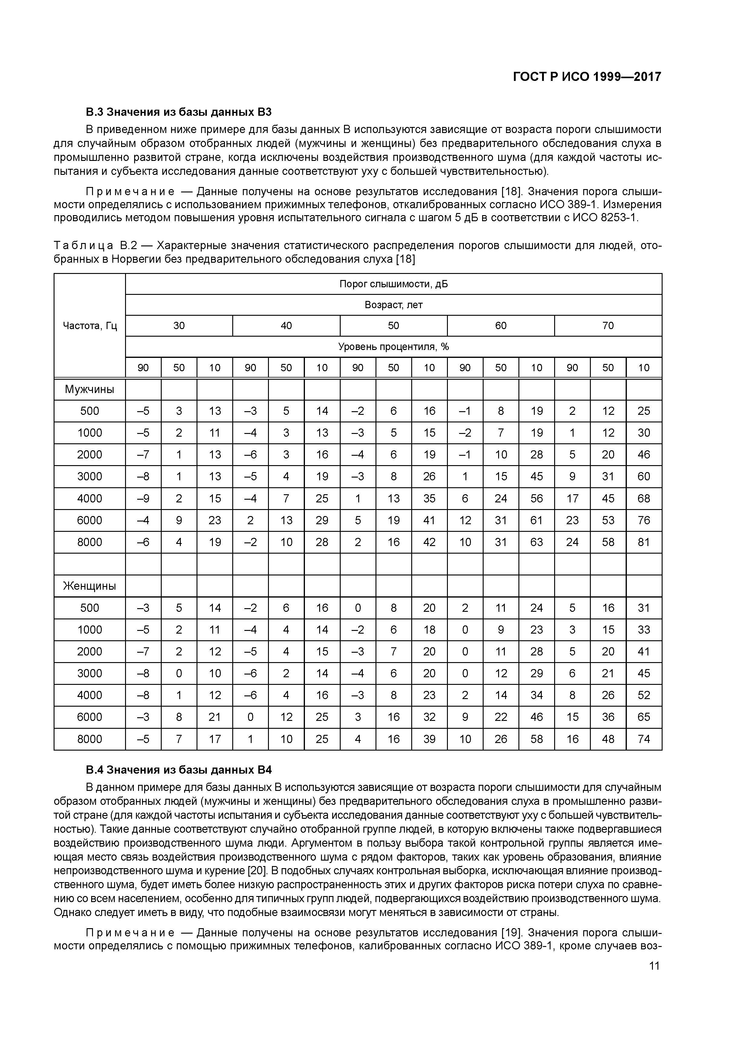 ГОСТ Р ИСО 1999-2017