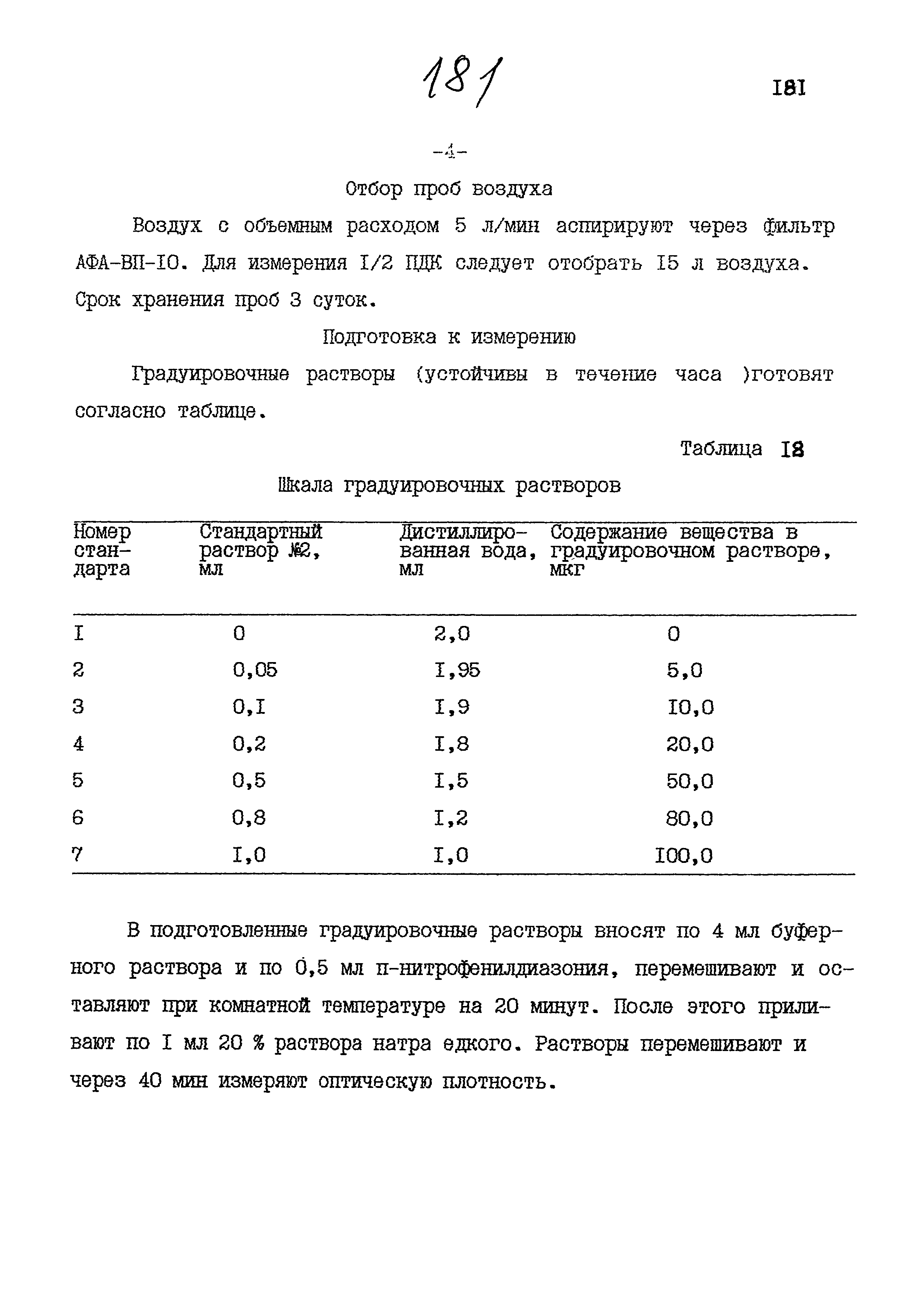 МУК 4.1.838-99