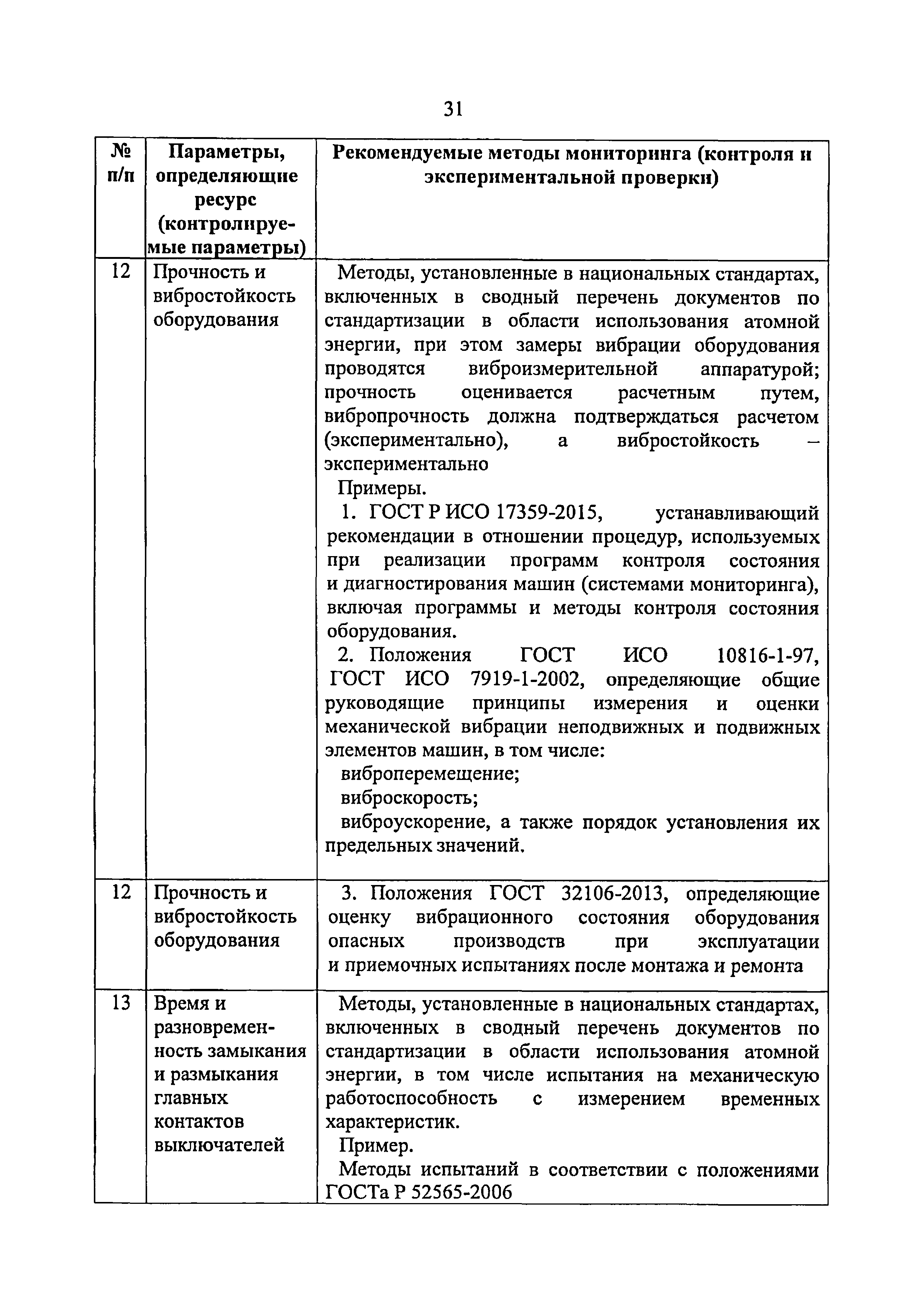 РБ 136-17