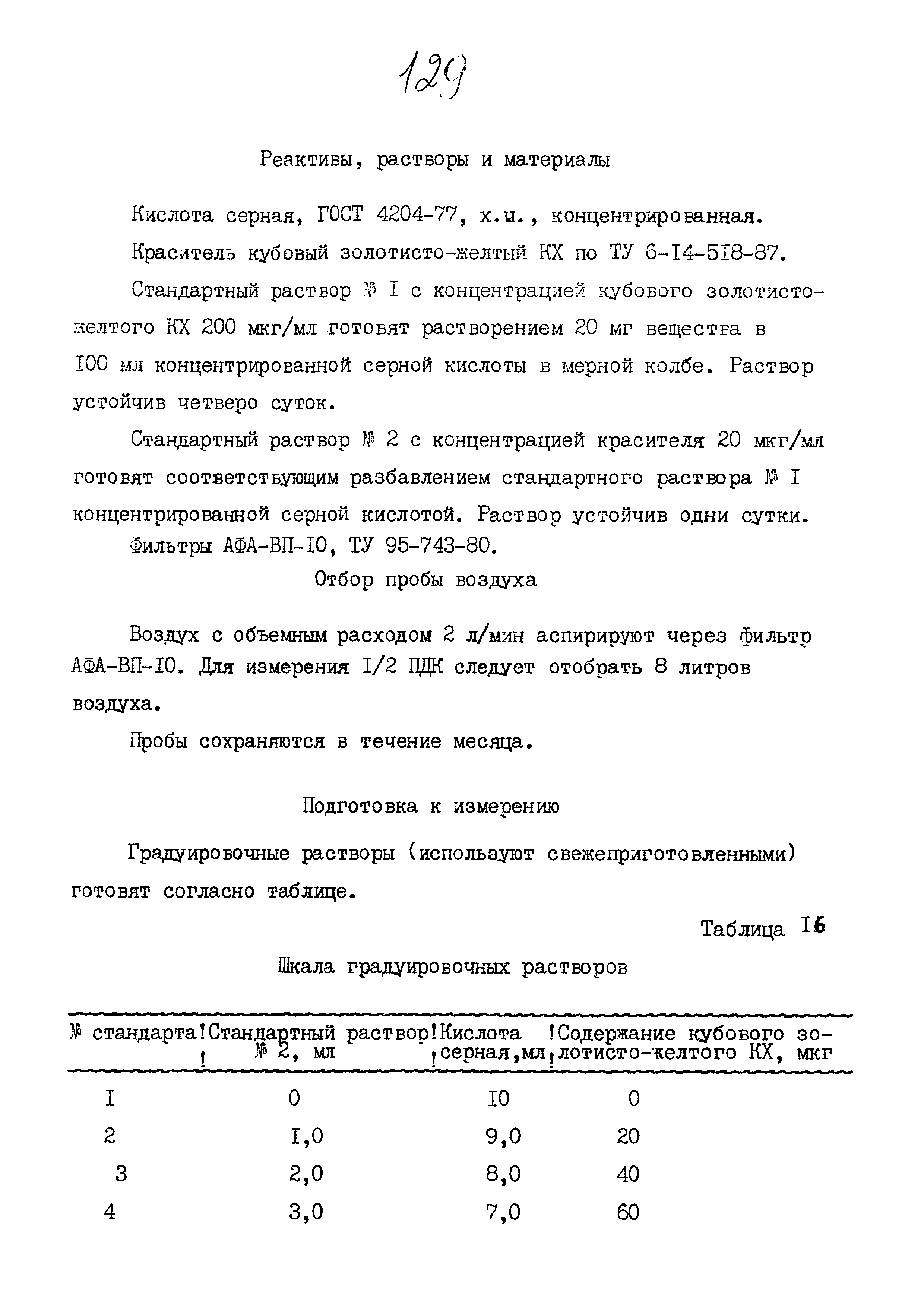 МУК 4.1.829-99