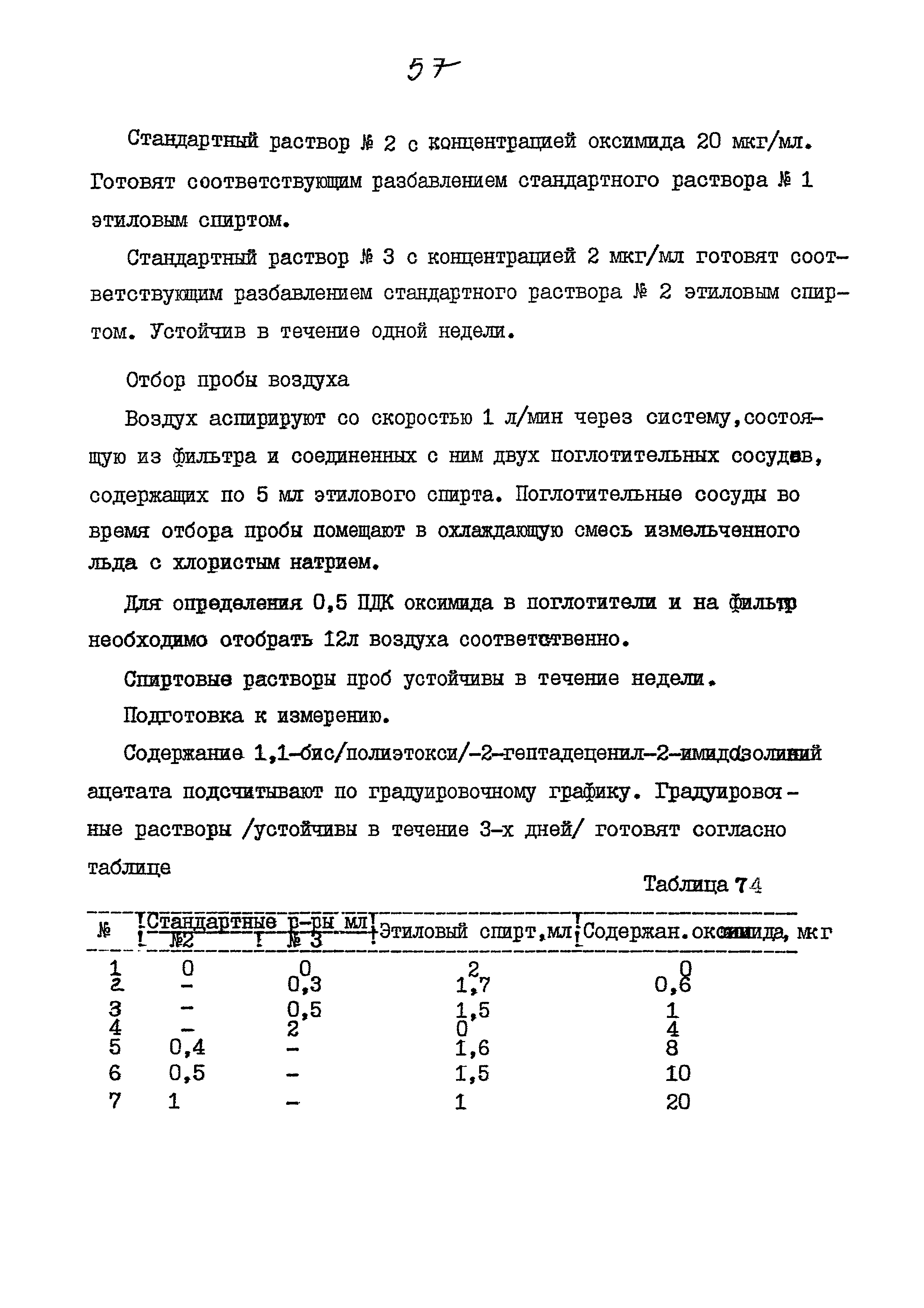 МУК 4.1.813-99