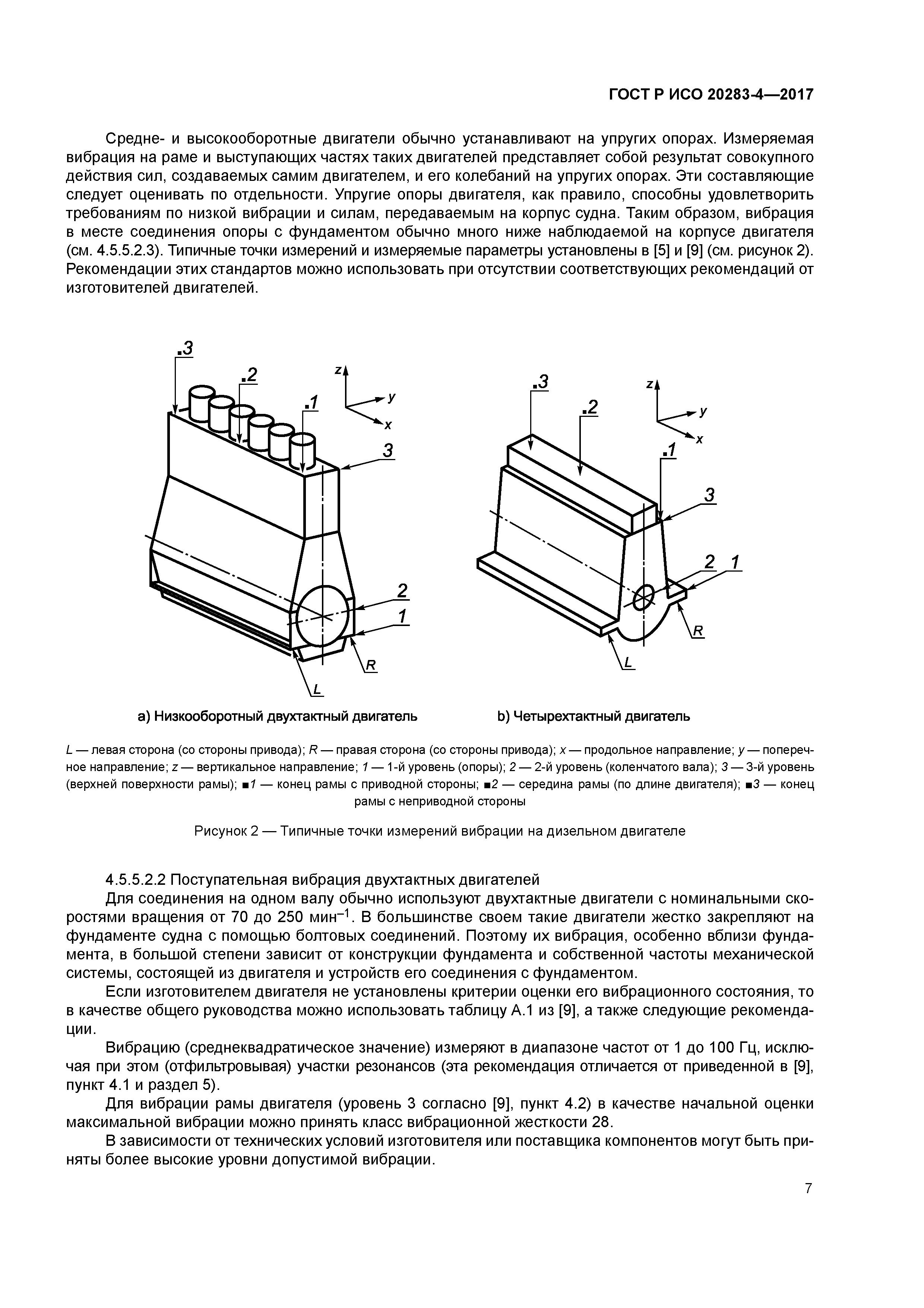 ГОСТ Р ИСО 20283-4-2017
