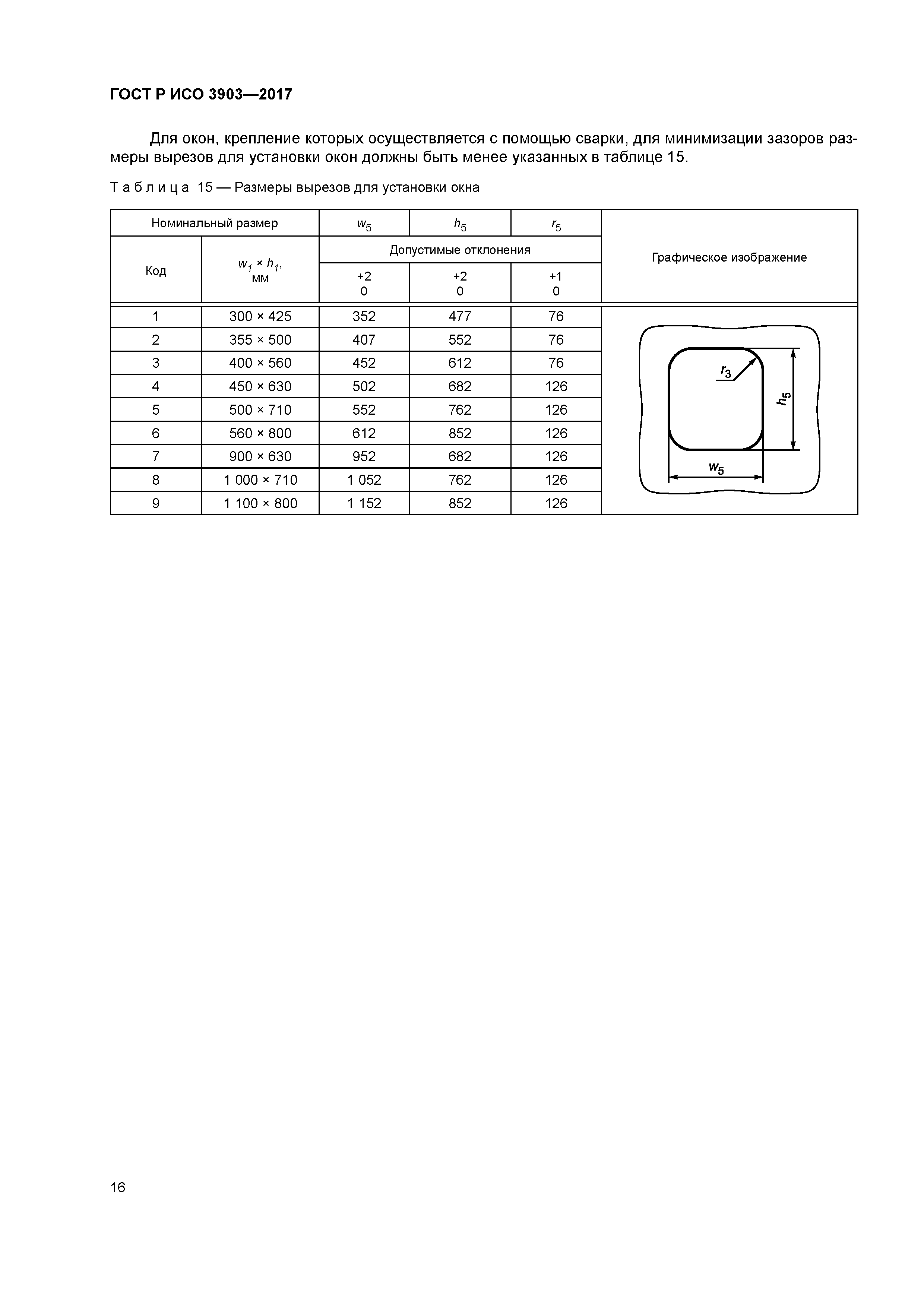 ГОСТ Р ИСО 3903-2017