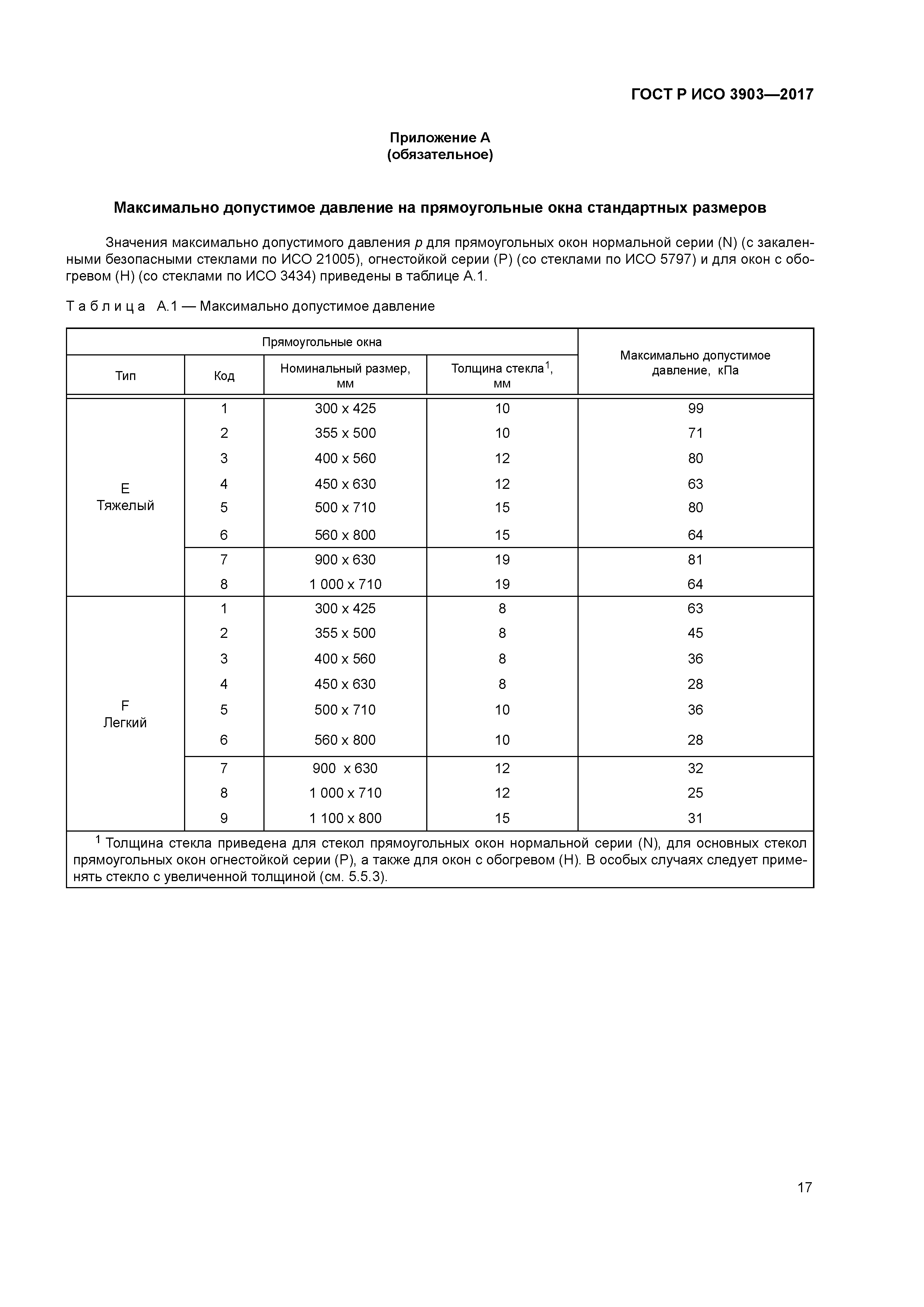 ГОСТ Р ИСО 3903-2017