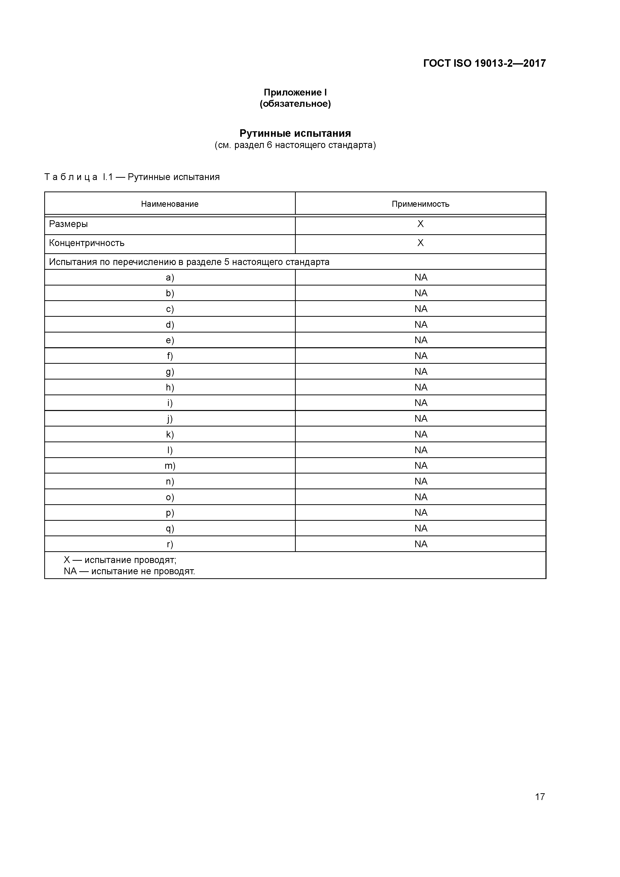 ГОСТ ISO 19013-2-2017