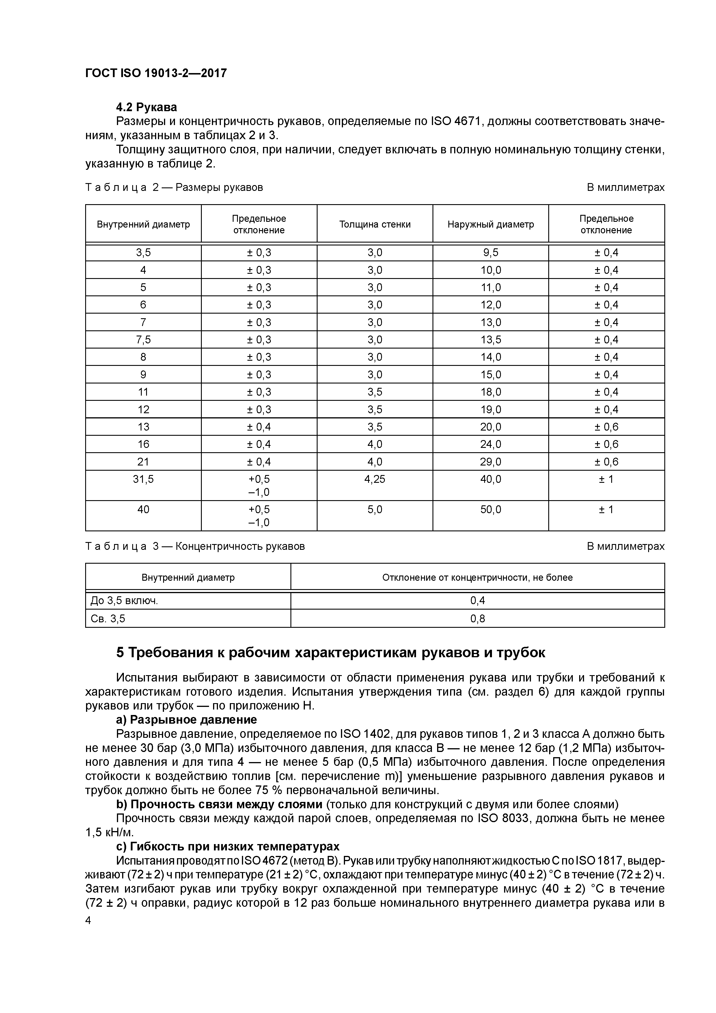 ГОСТ ISO 19013-2-2017