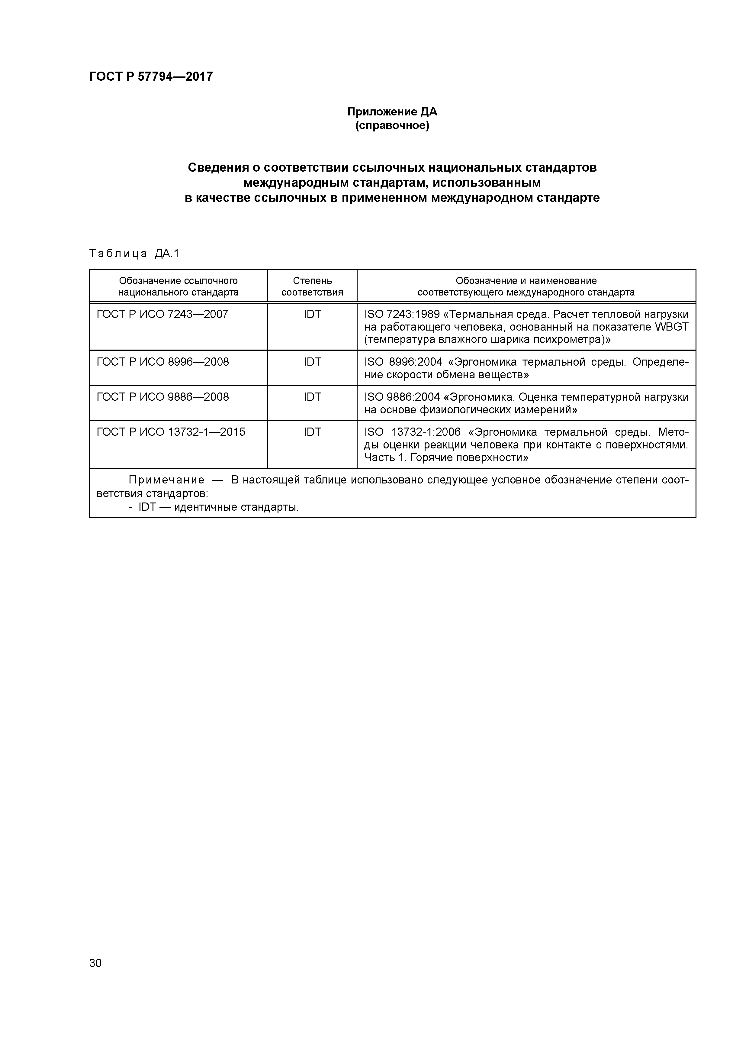 ГОСТ Р 57794-2017