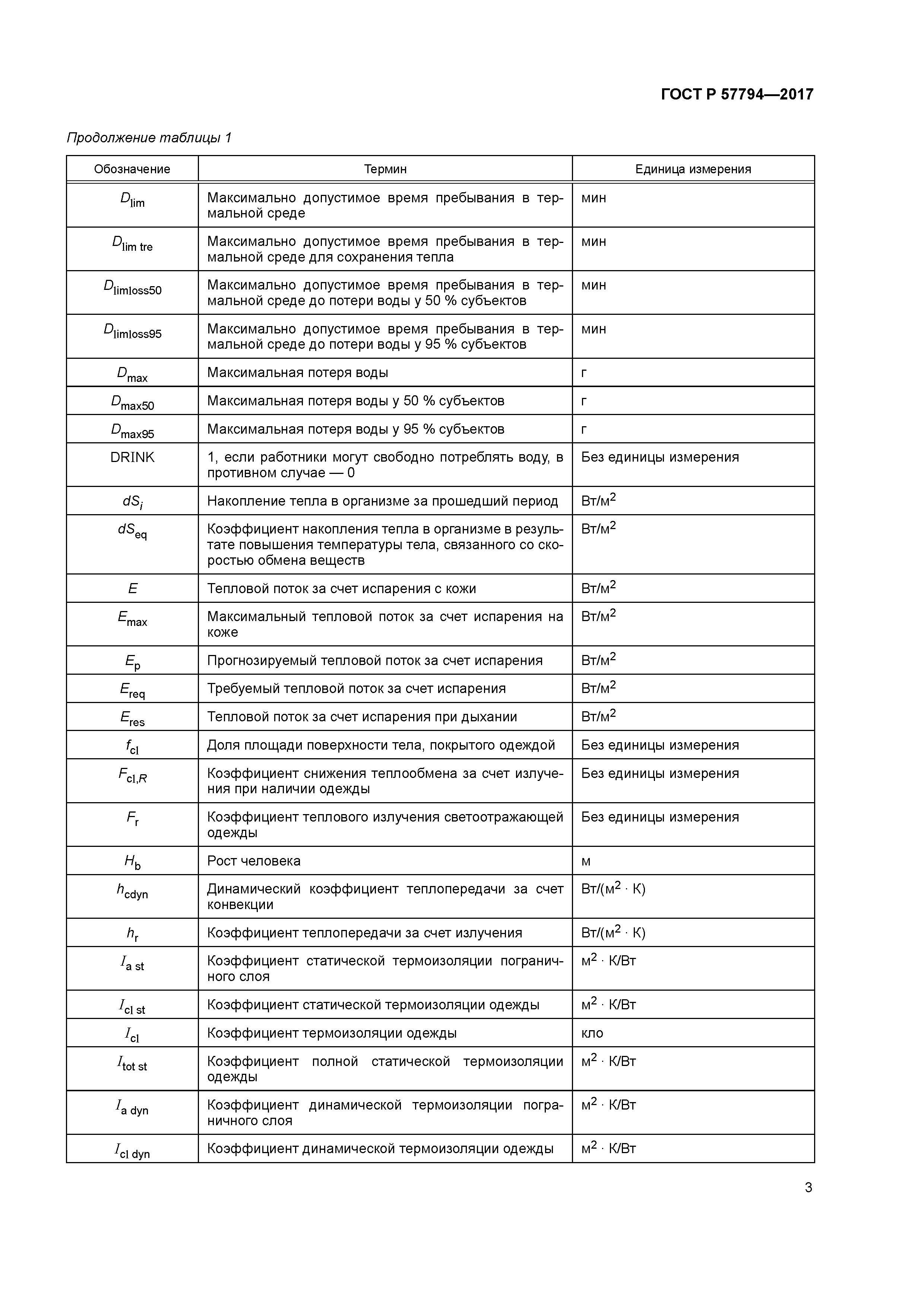 ГОСТ Р 57794-2017