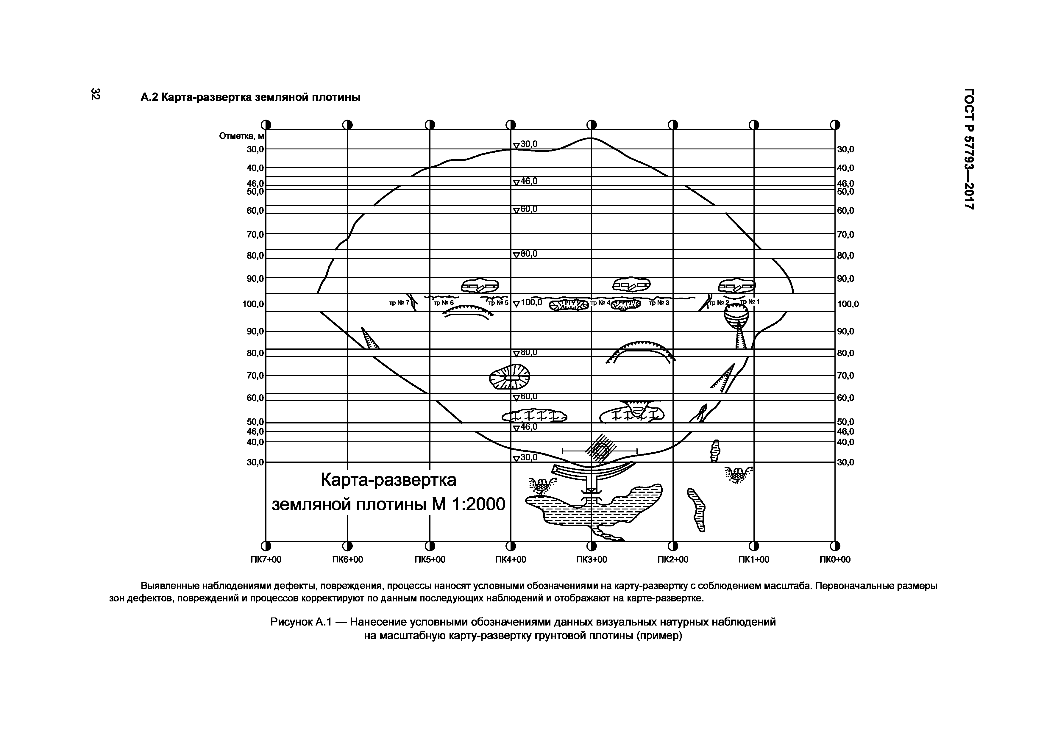 ГОСТ Р 57793-2017