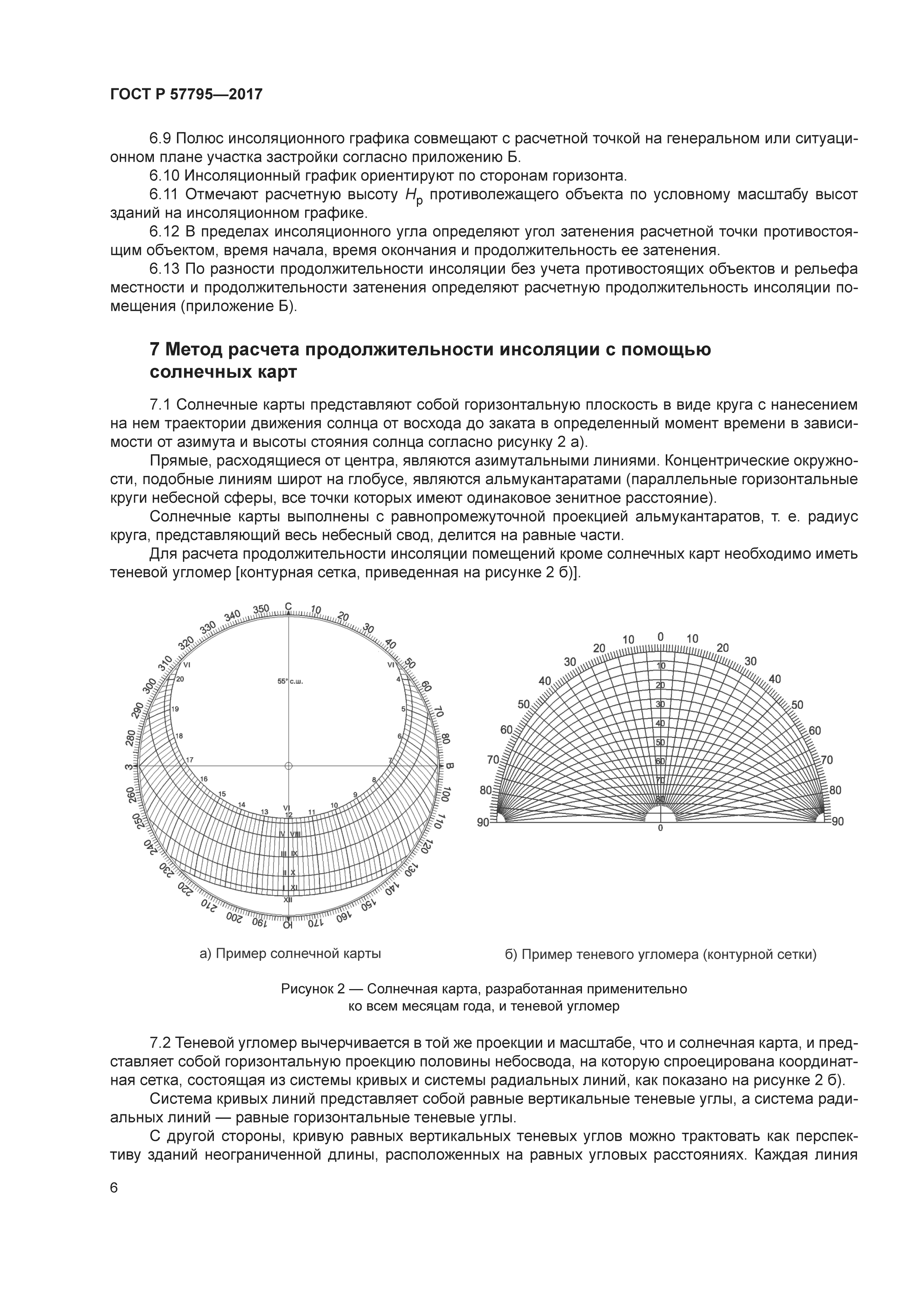 ГОСТ Р 57795-2017