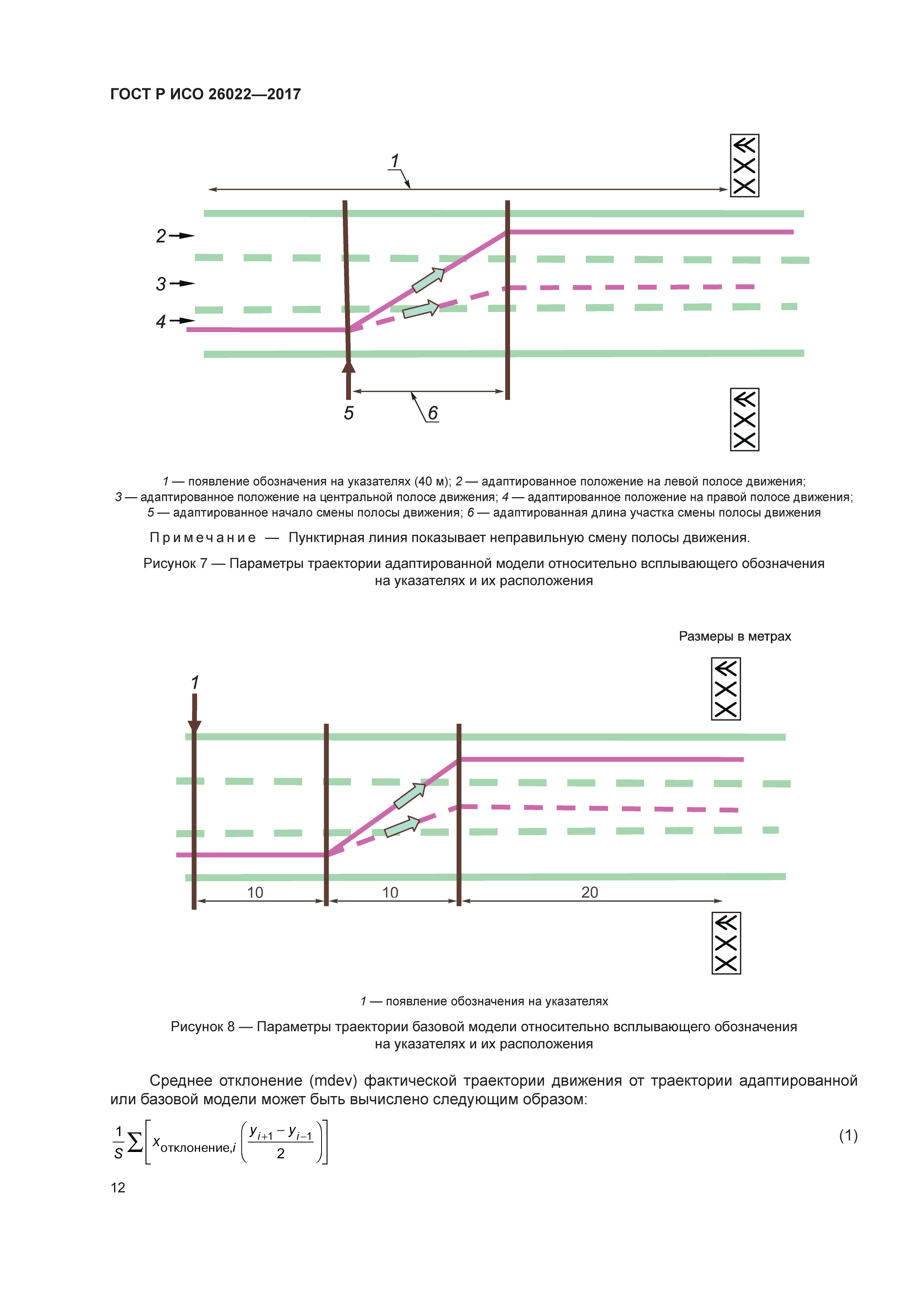 ГОСТ Р ИСО 26022-2017