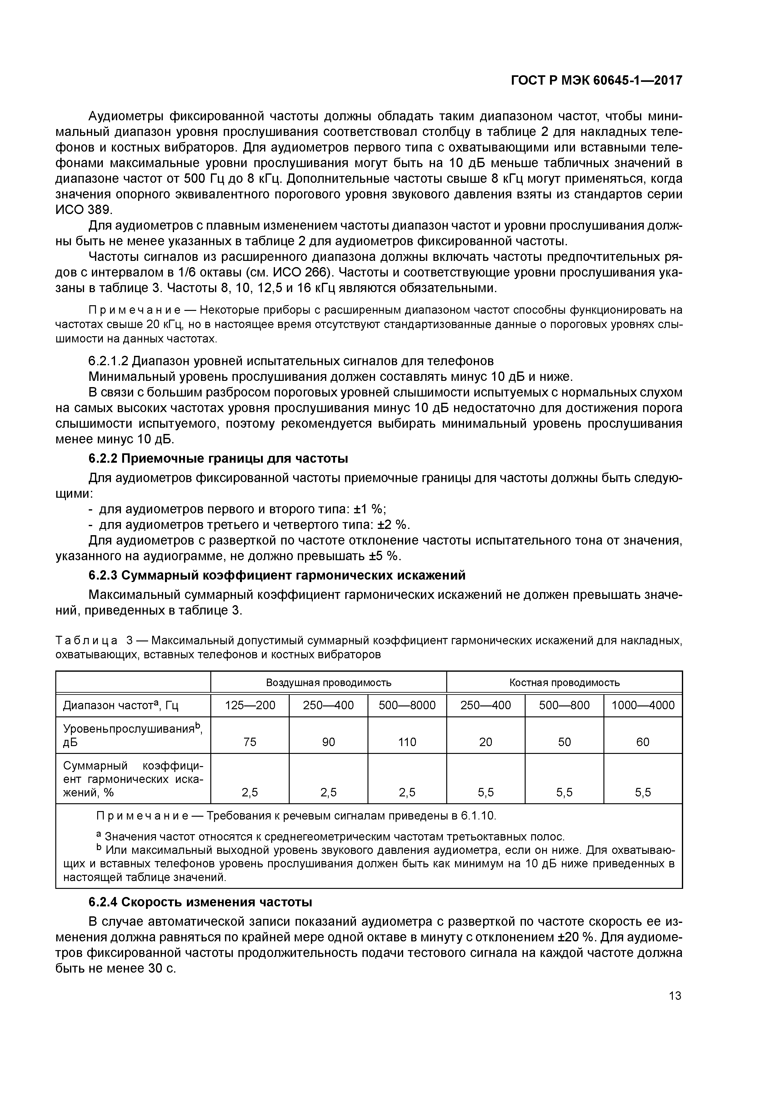 ГОСТ Р МЭК 60645-1-2017