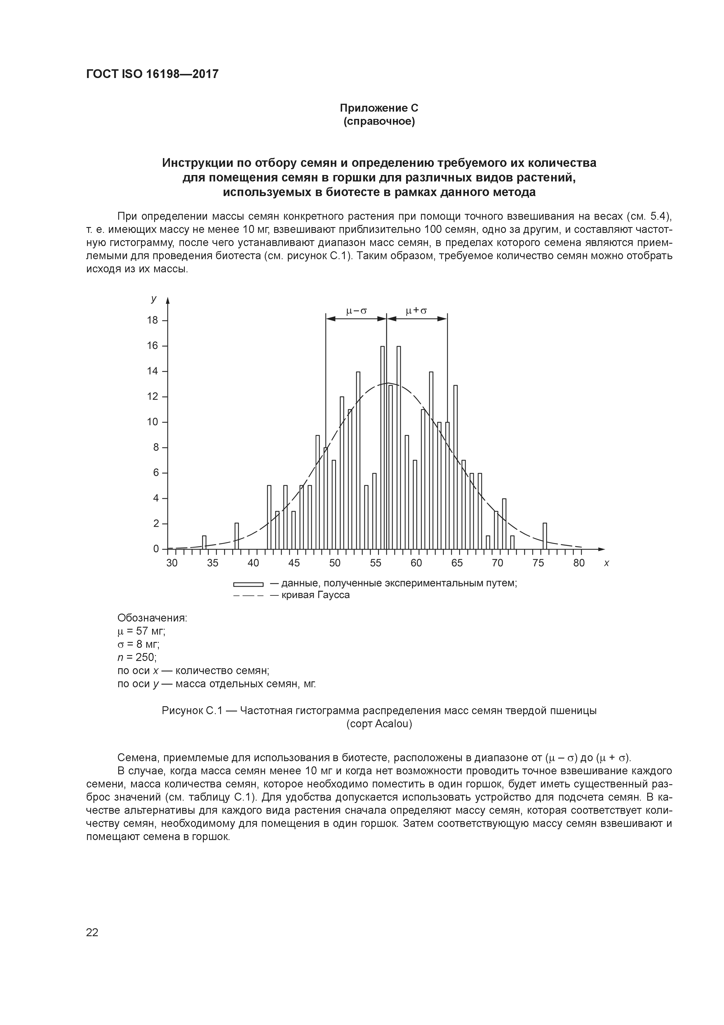 ГОСТ ISO 16198-2017