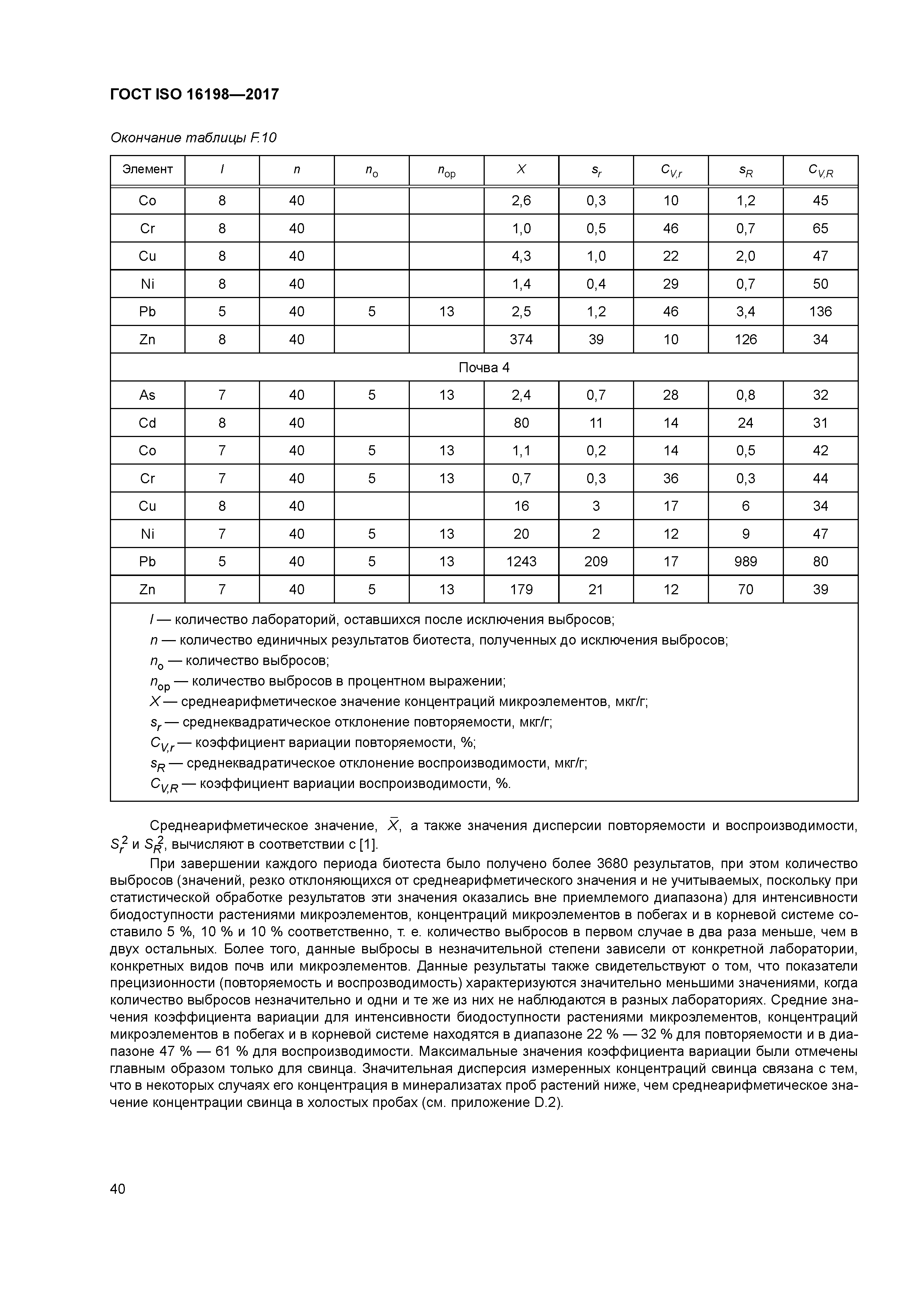 ГОСТ ISO 16198-2017