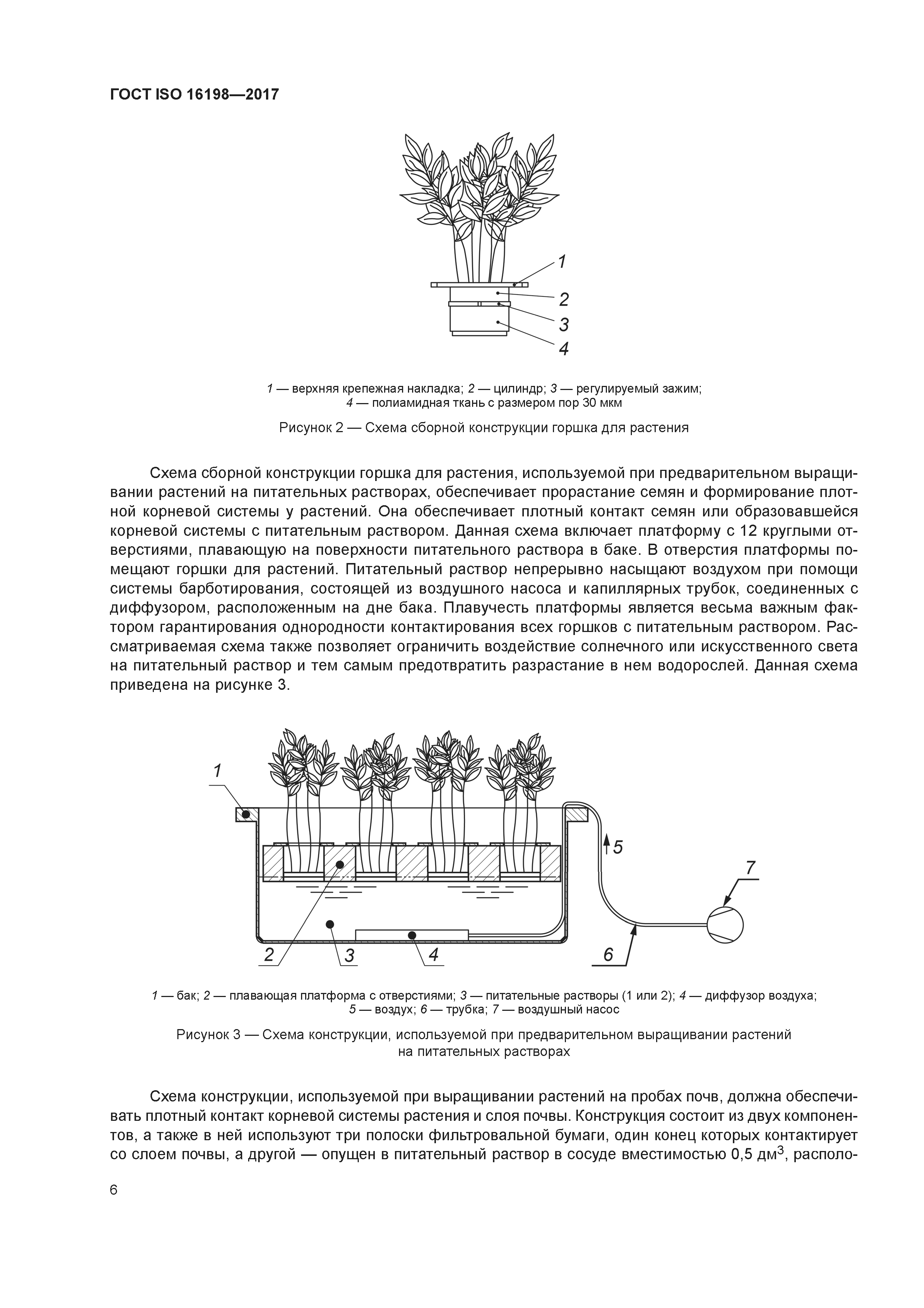 ГОСТ ISO 16198-2017