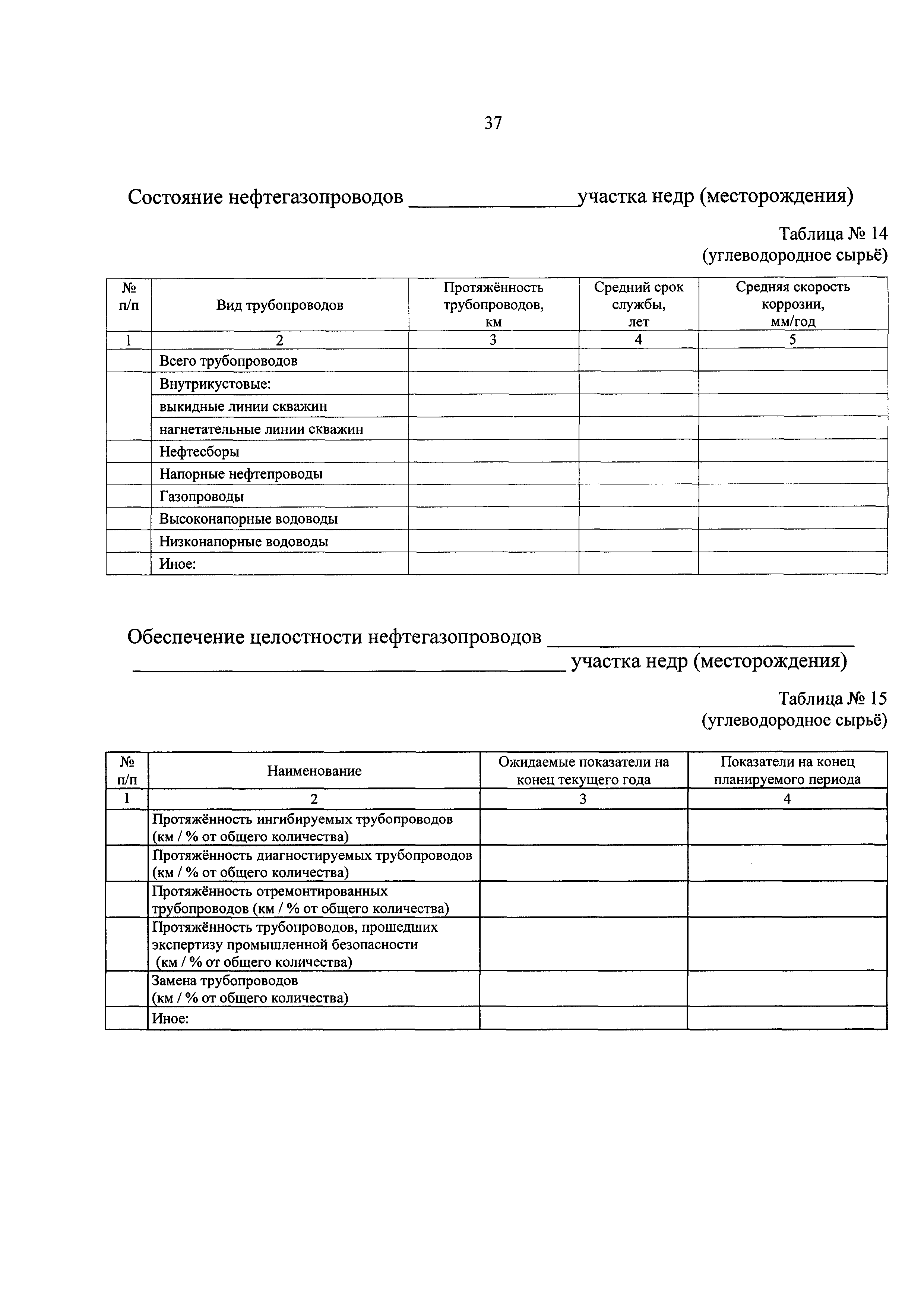 Текстуальная и графическая часть специальных планов