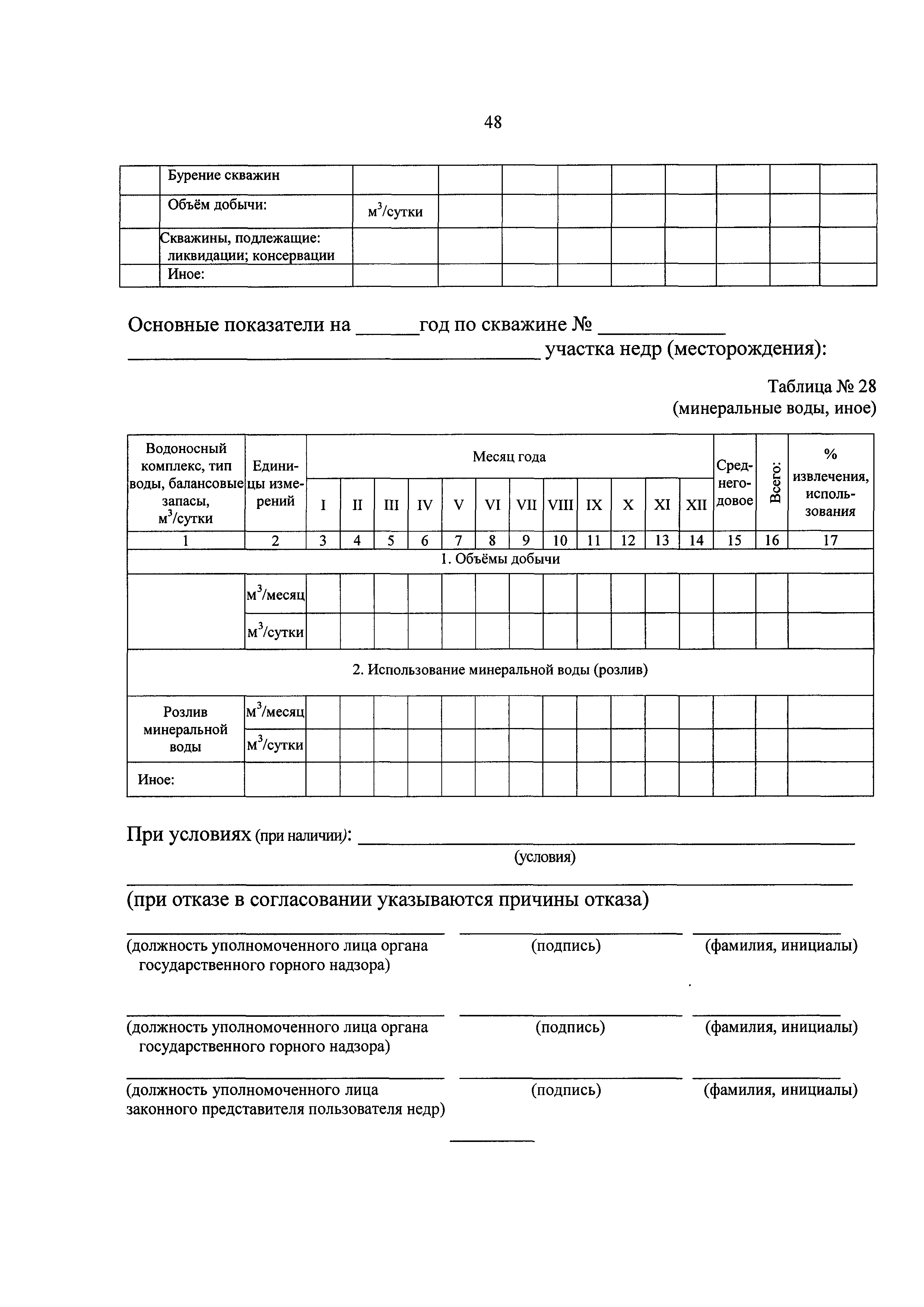 План график работы инспектора надзора