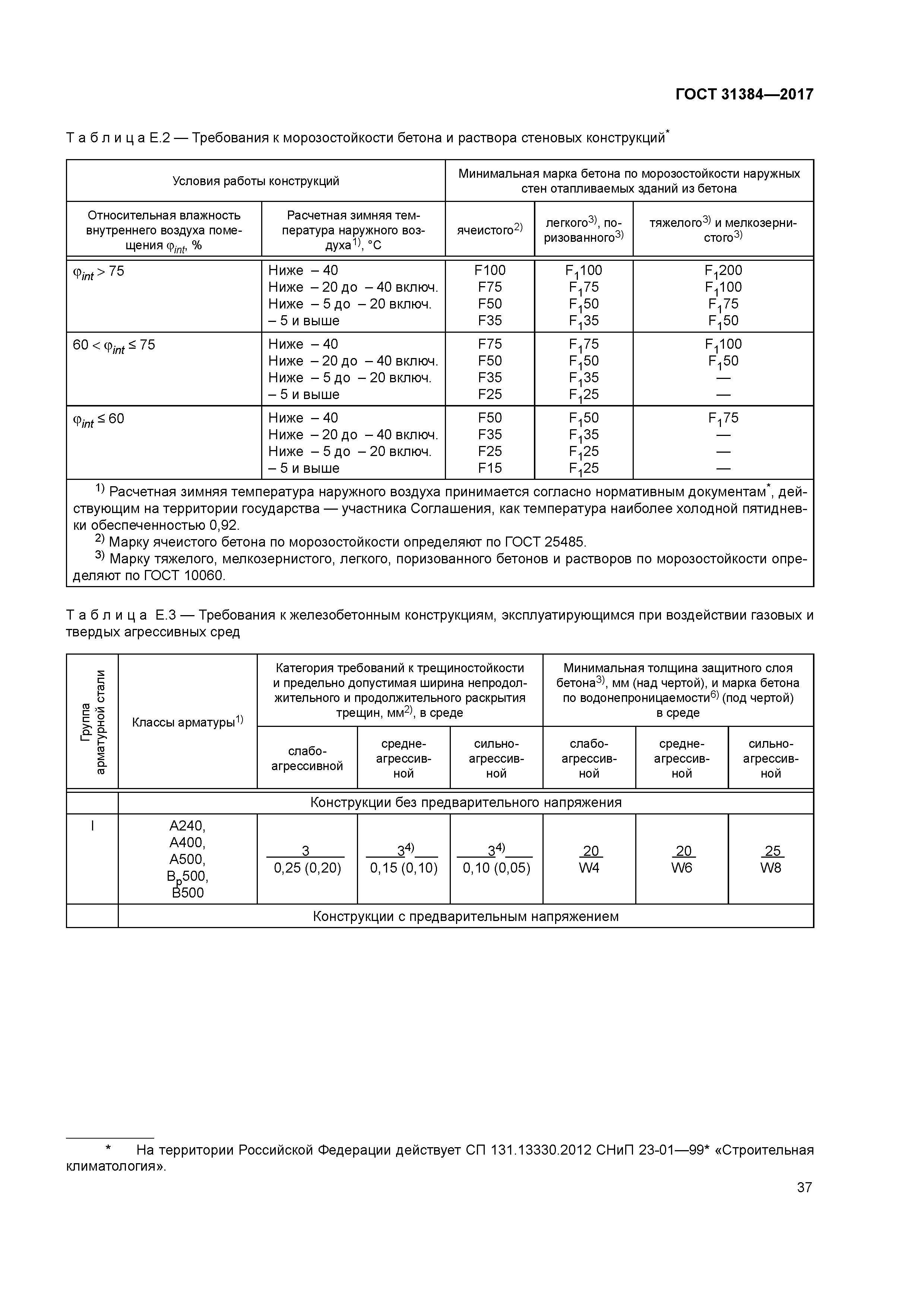 ГОСТ 31384-2017