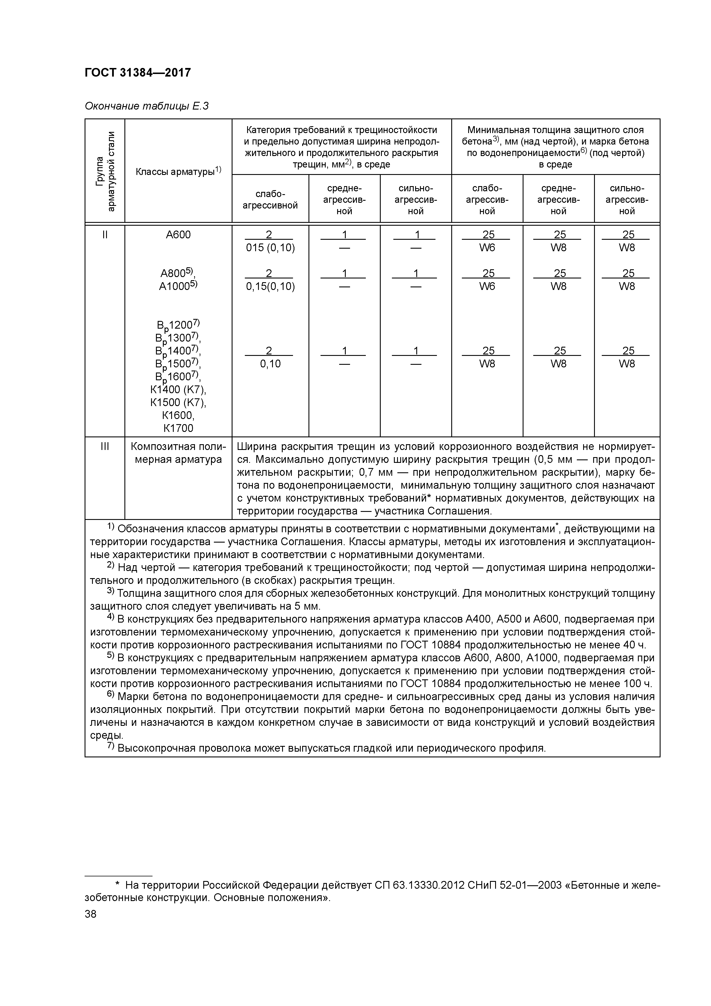 ГОСТ 31384-2017