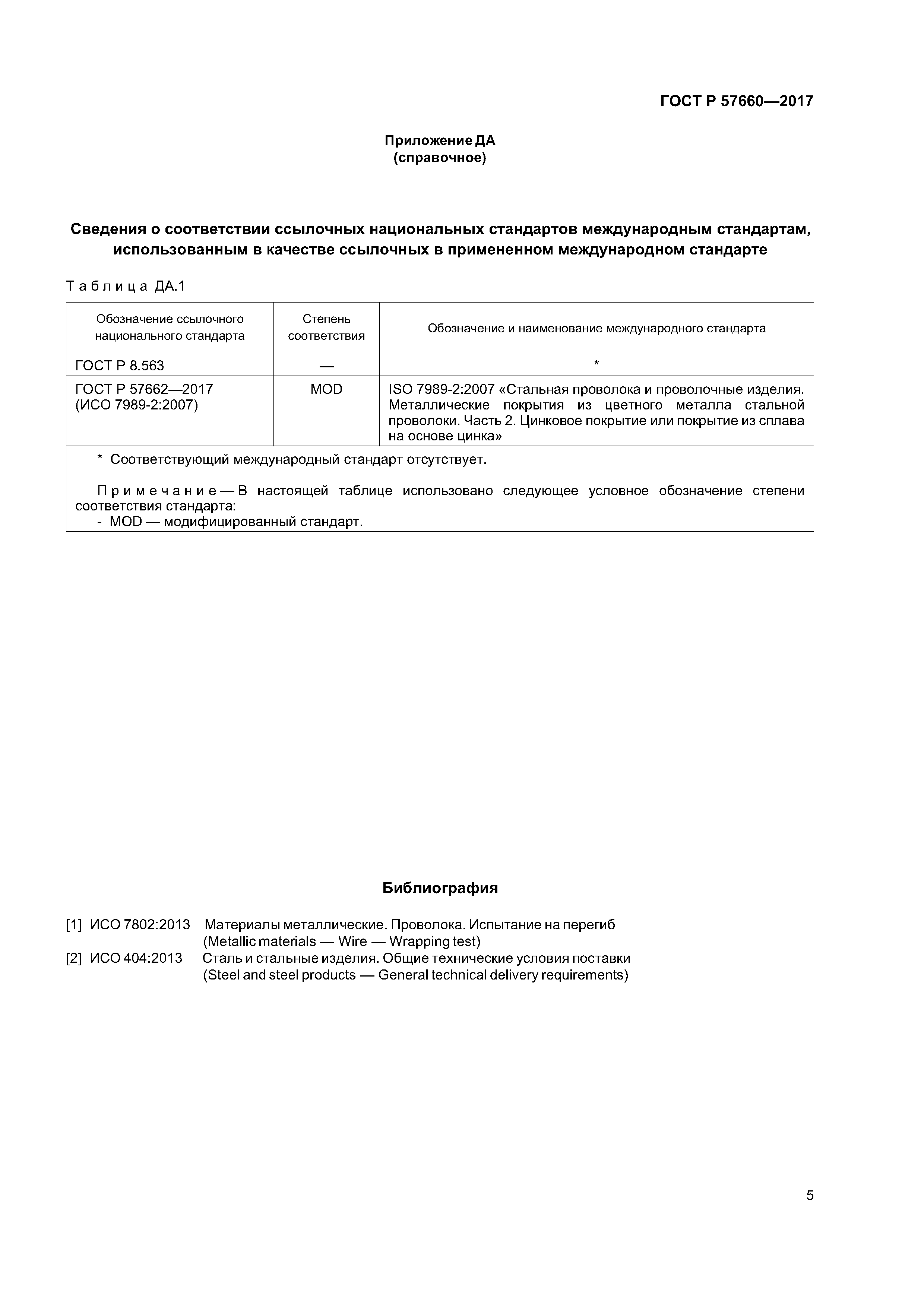 ГОСТ Р 57660-2017