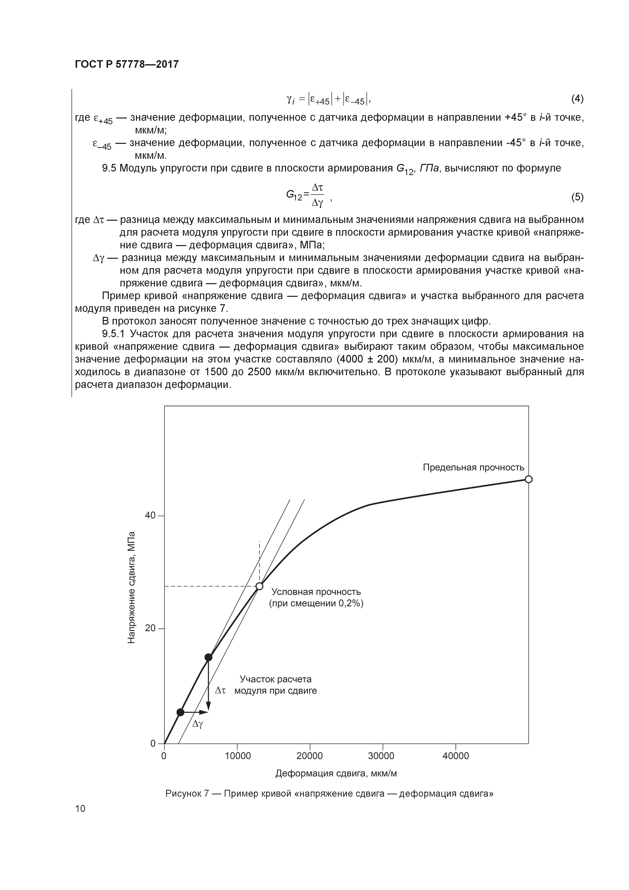 ГОСТ Р 57778-2017