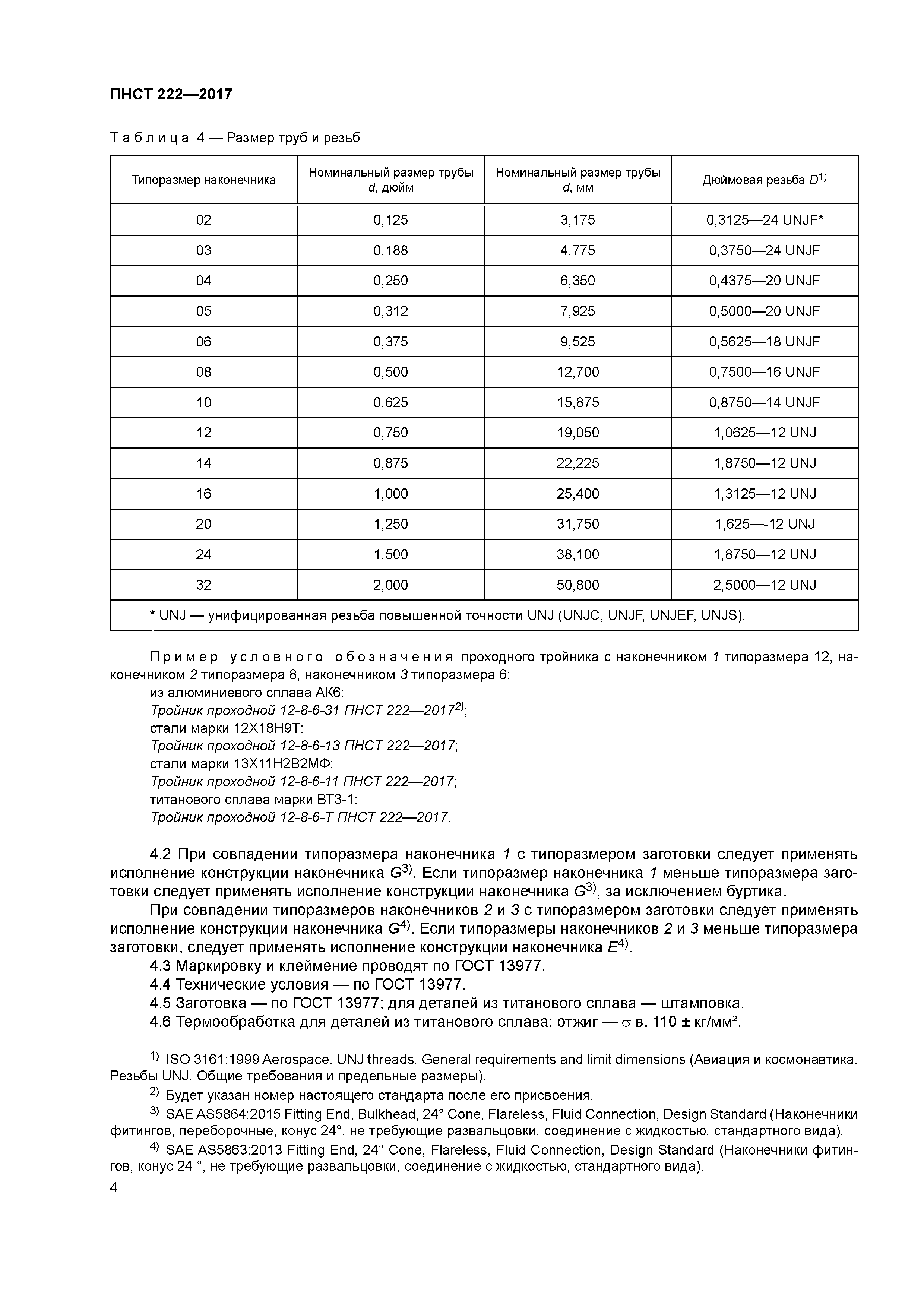 ПНСТ 222-2017