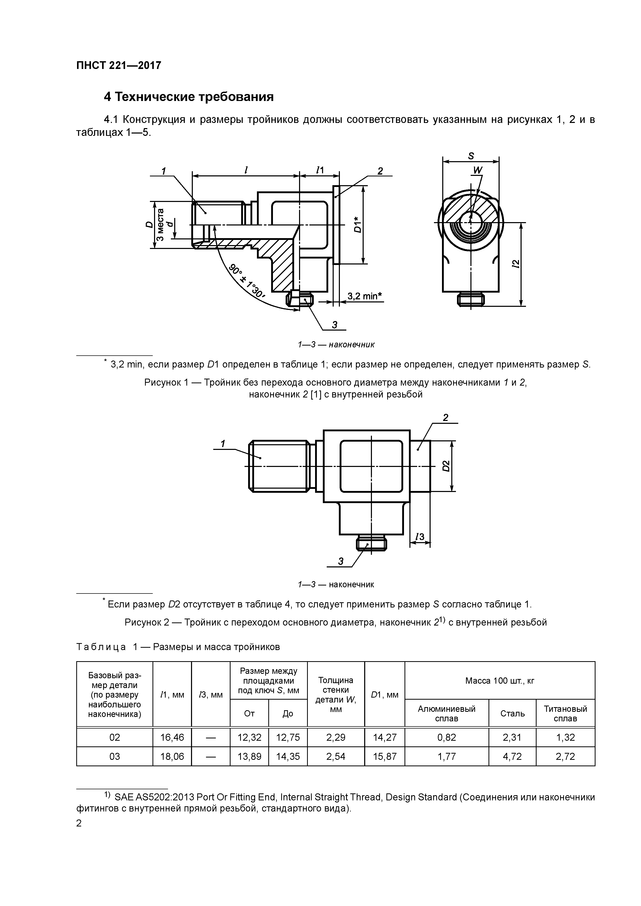 ПНСТ 221-2017