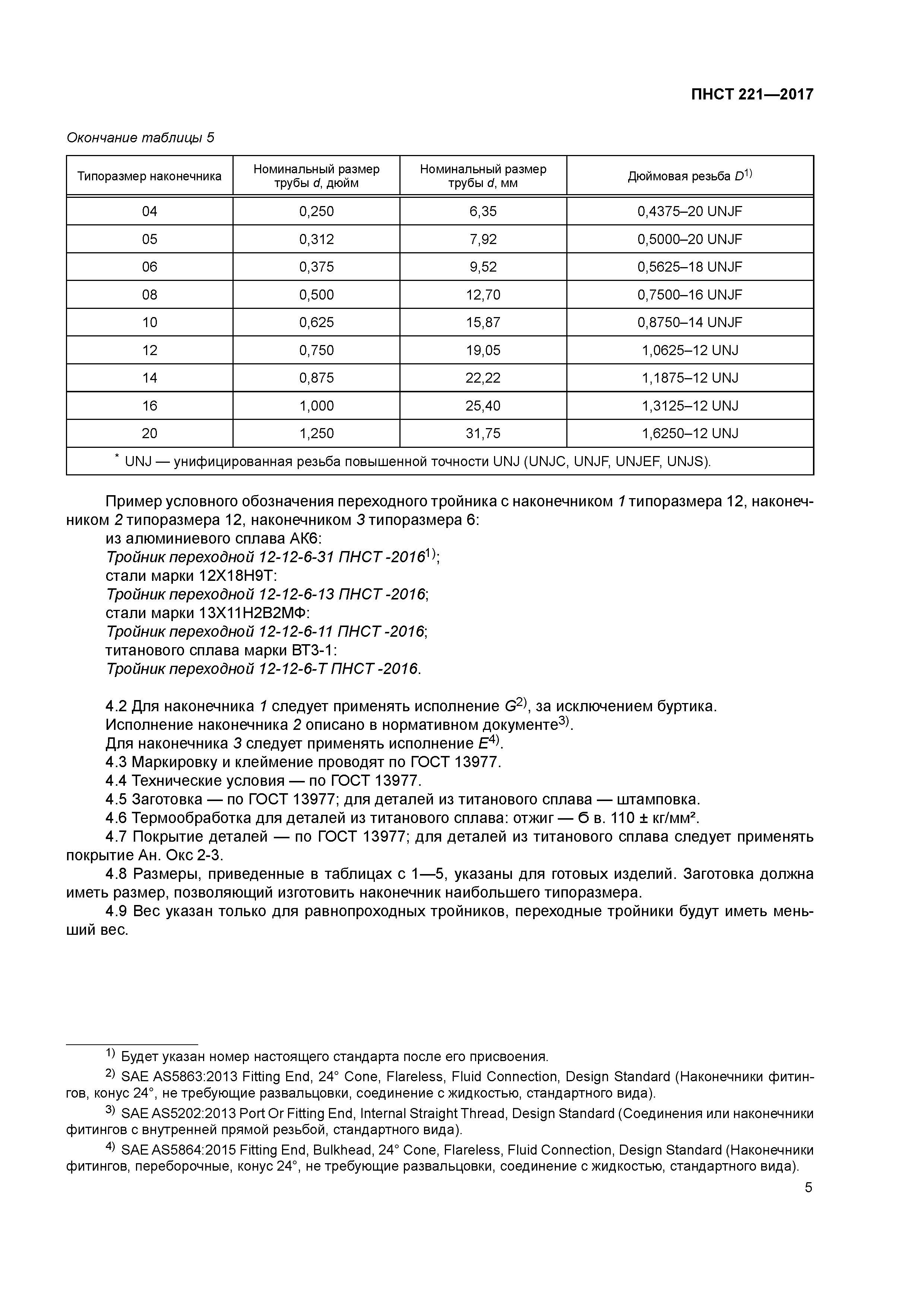 ПНСТ 221-2017