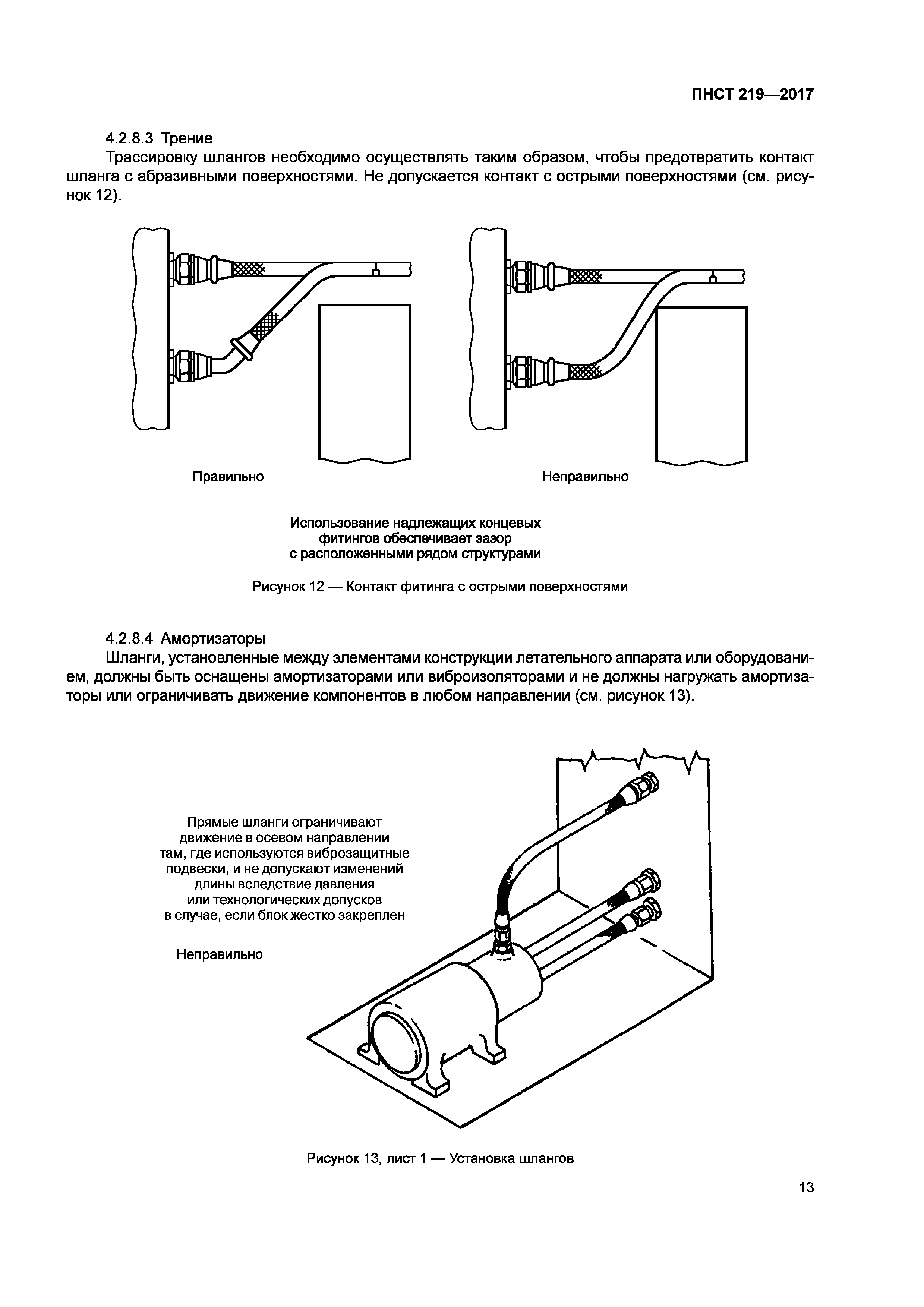 ПНСТ 219-2017