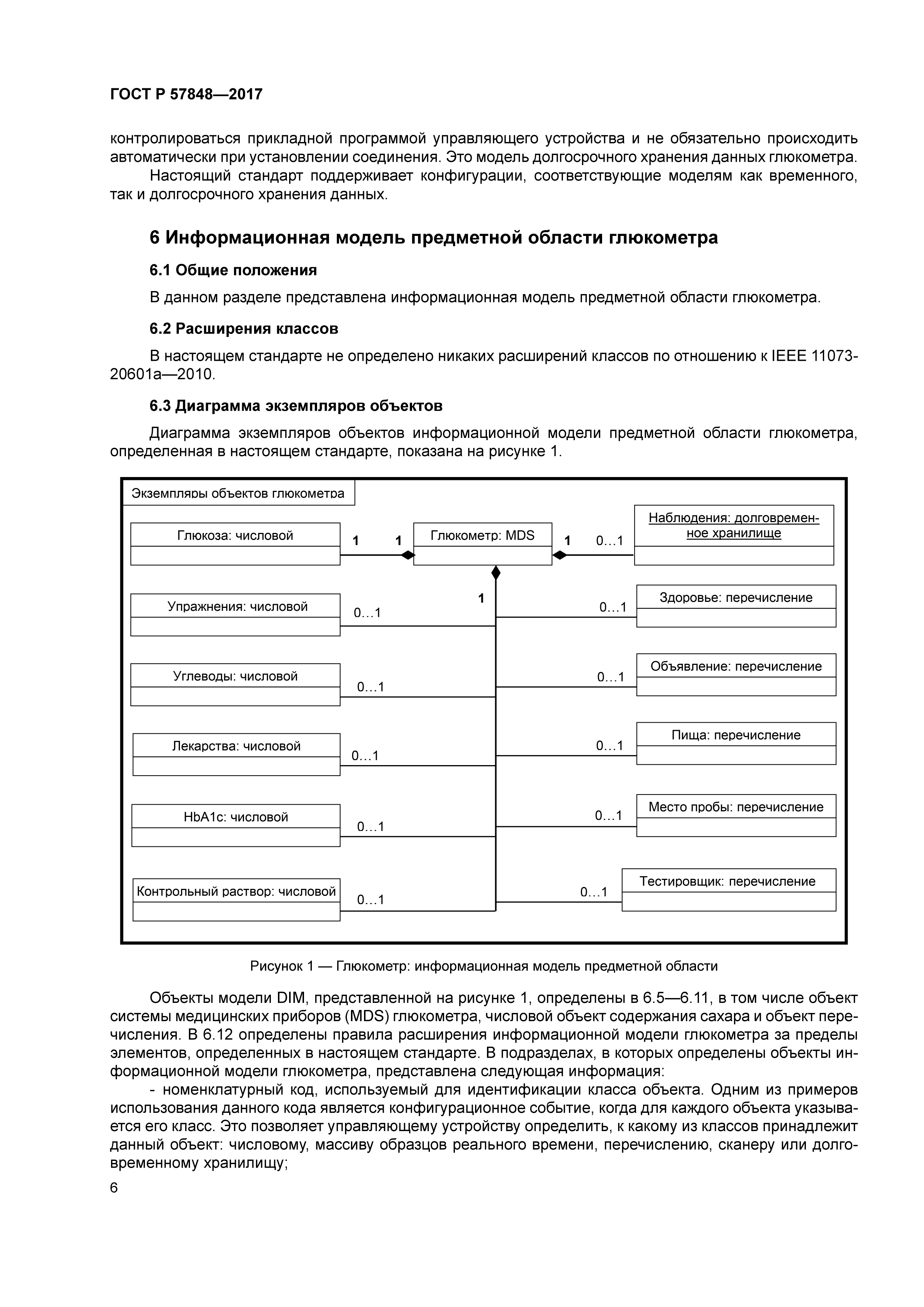 ГОСТ Р 57848-2017