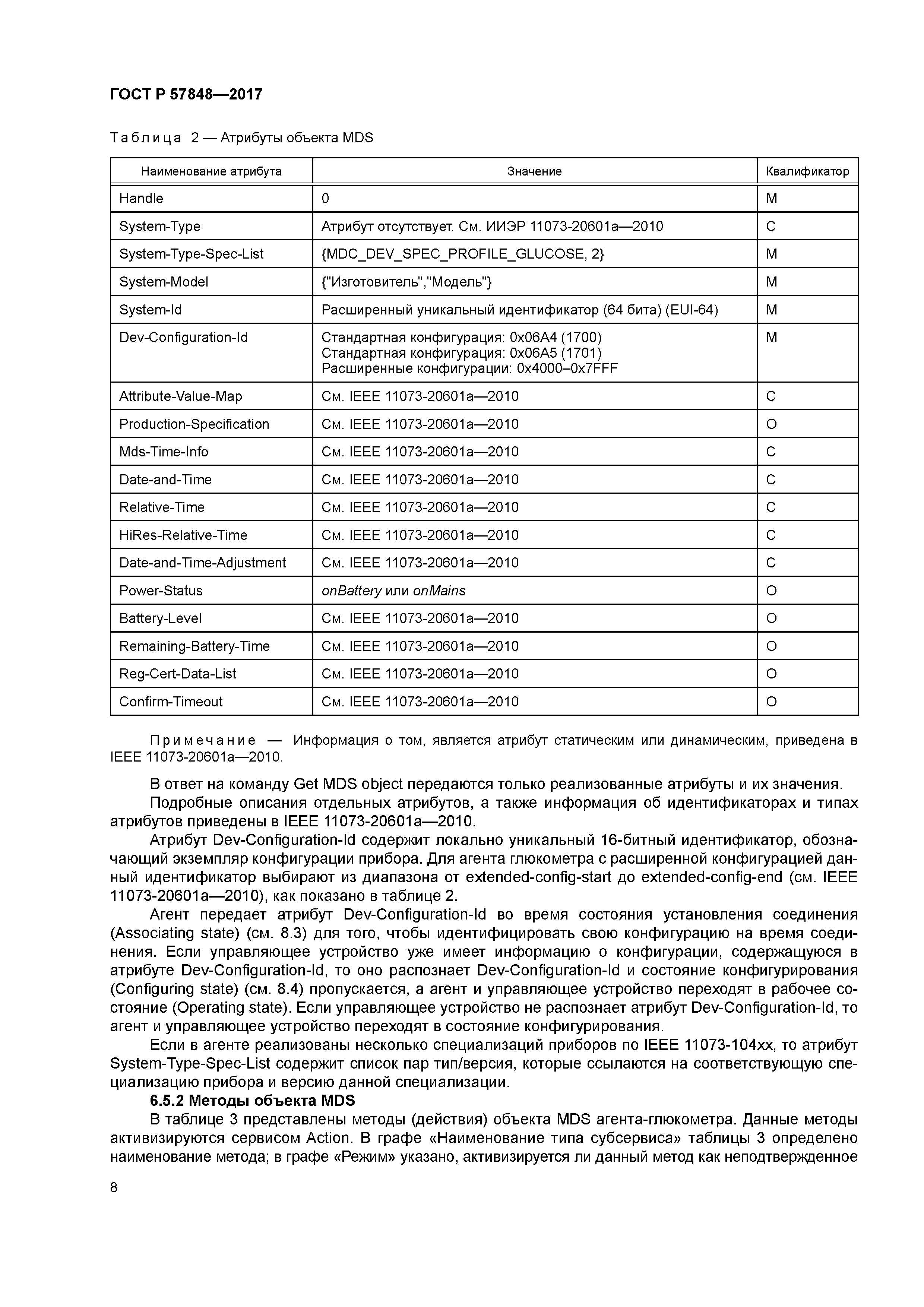 ГОСТ Р 57848-2017