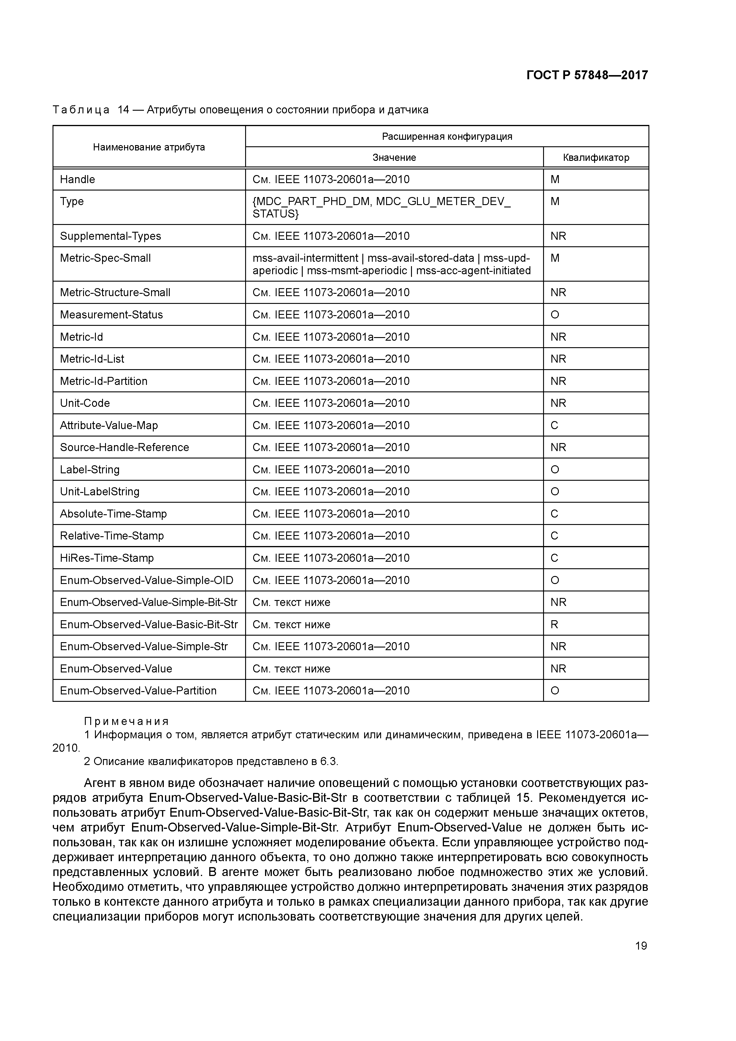 ГОСТ Р 57848-2017