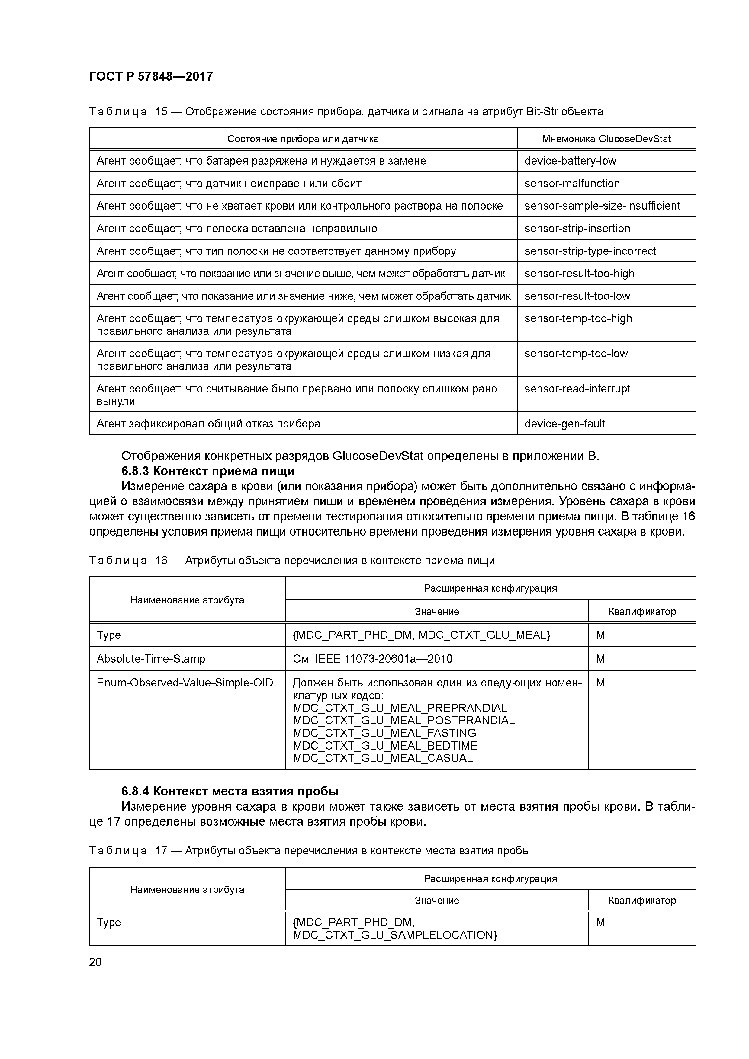 ГОСТ Р 57848-2017