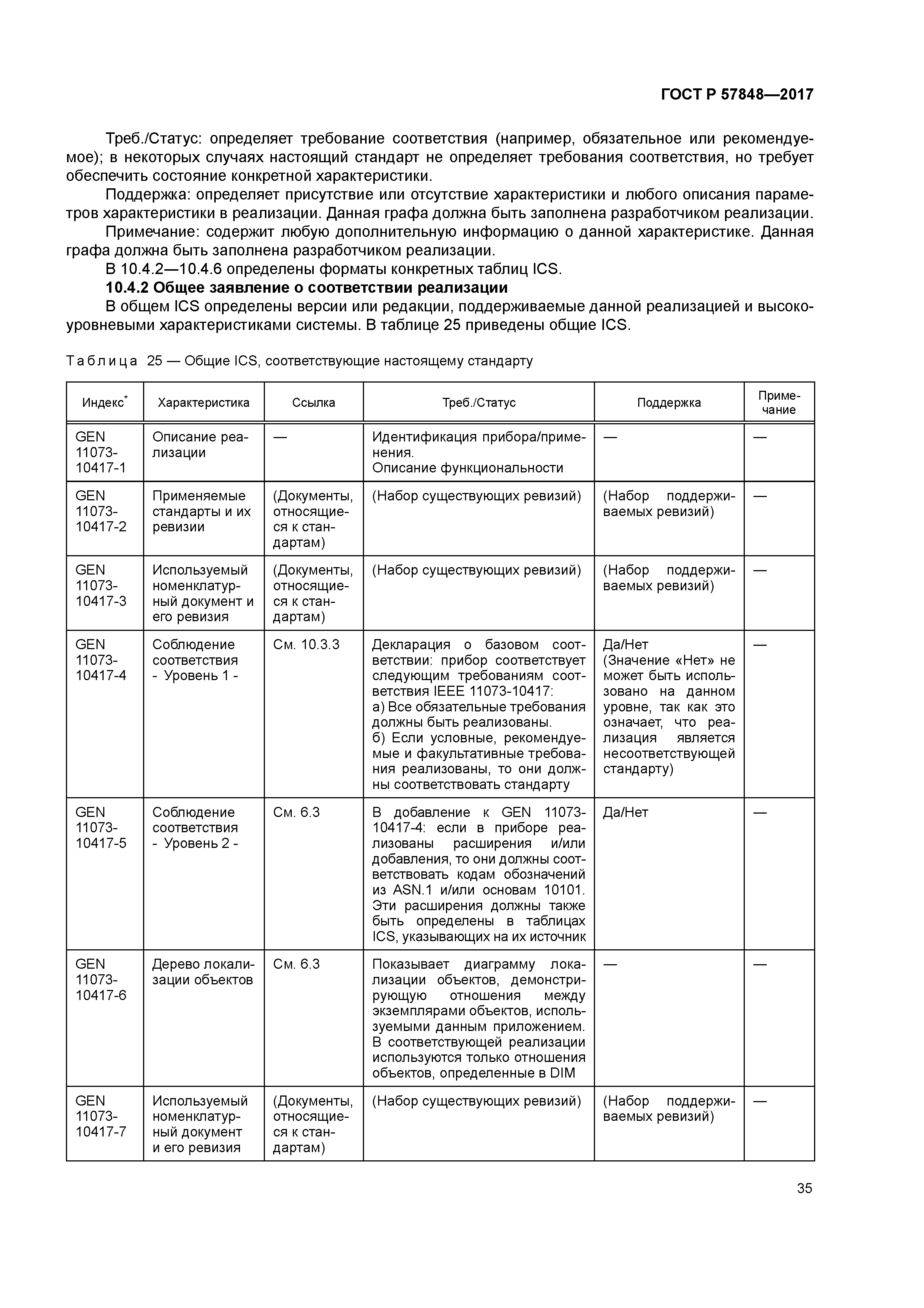 ГОСТ Р 57848-2017