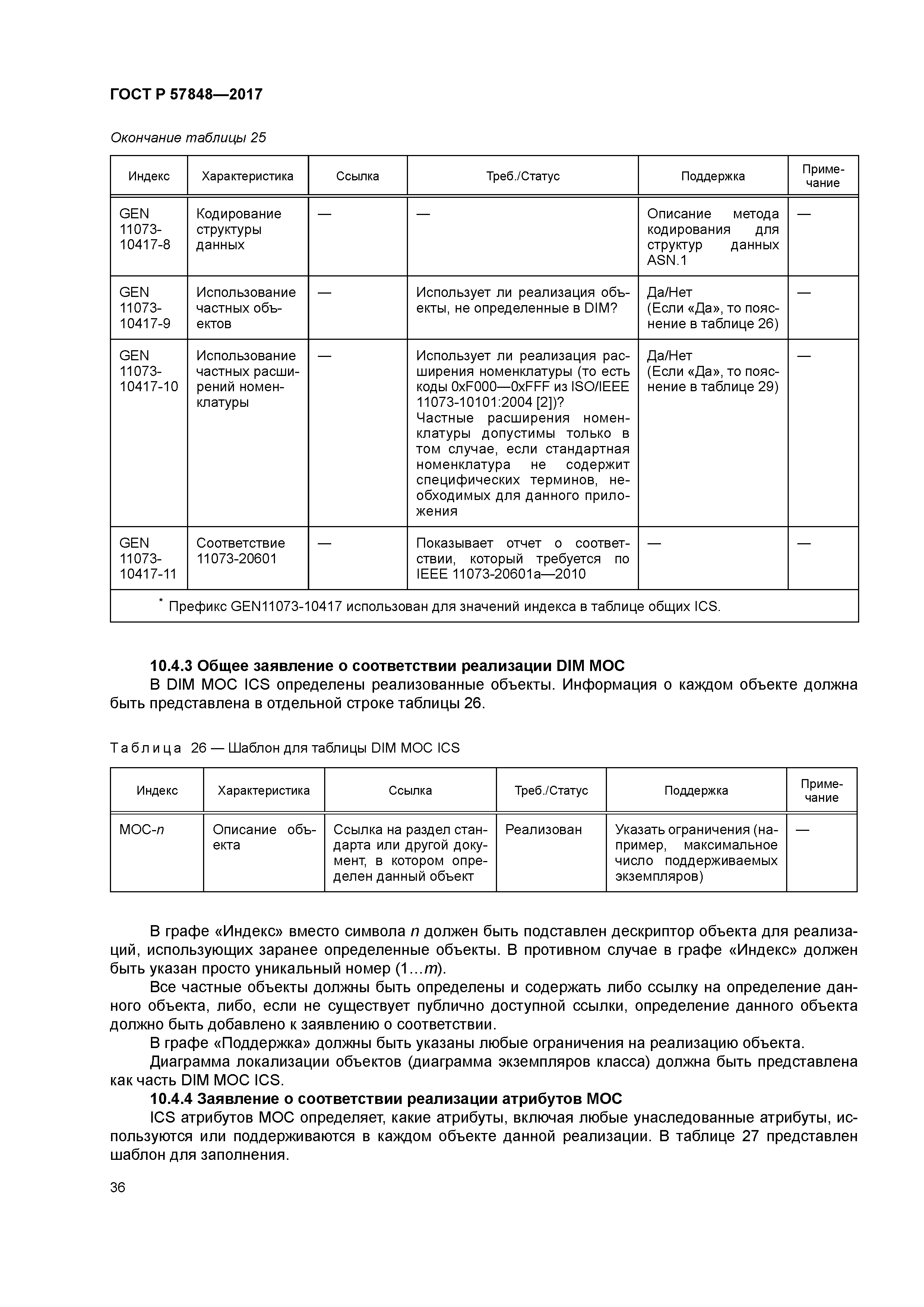 ГОСТ Р 57848-2017