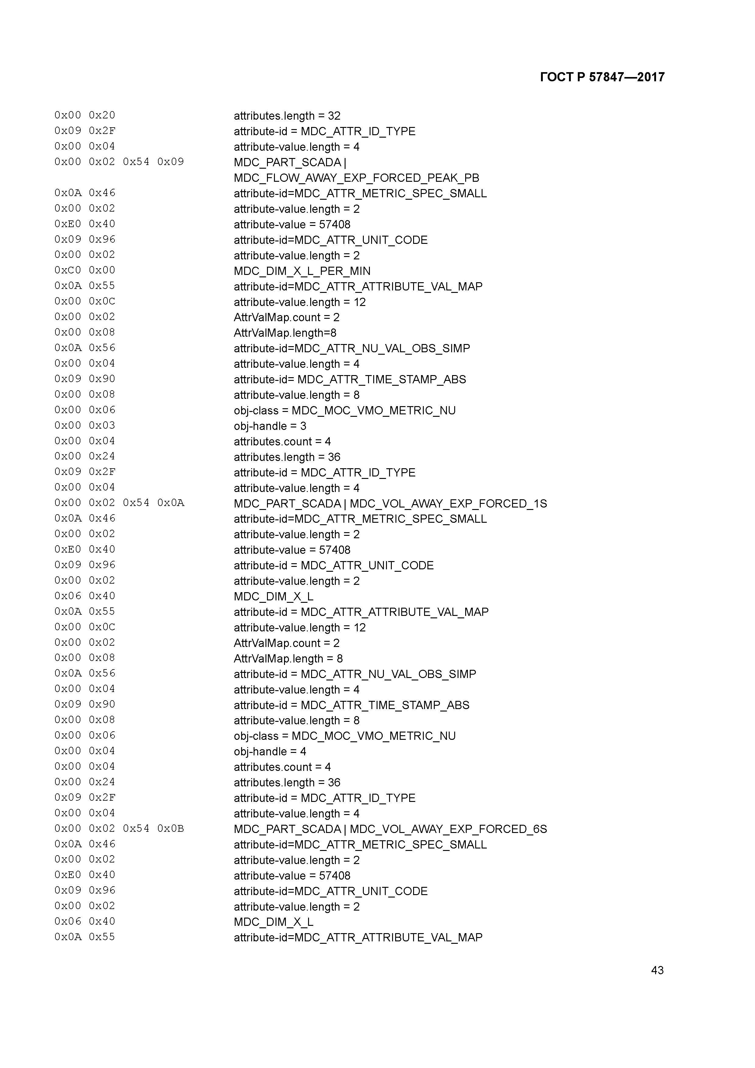 ГОСТ Р 57847-2017