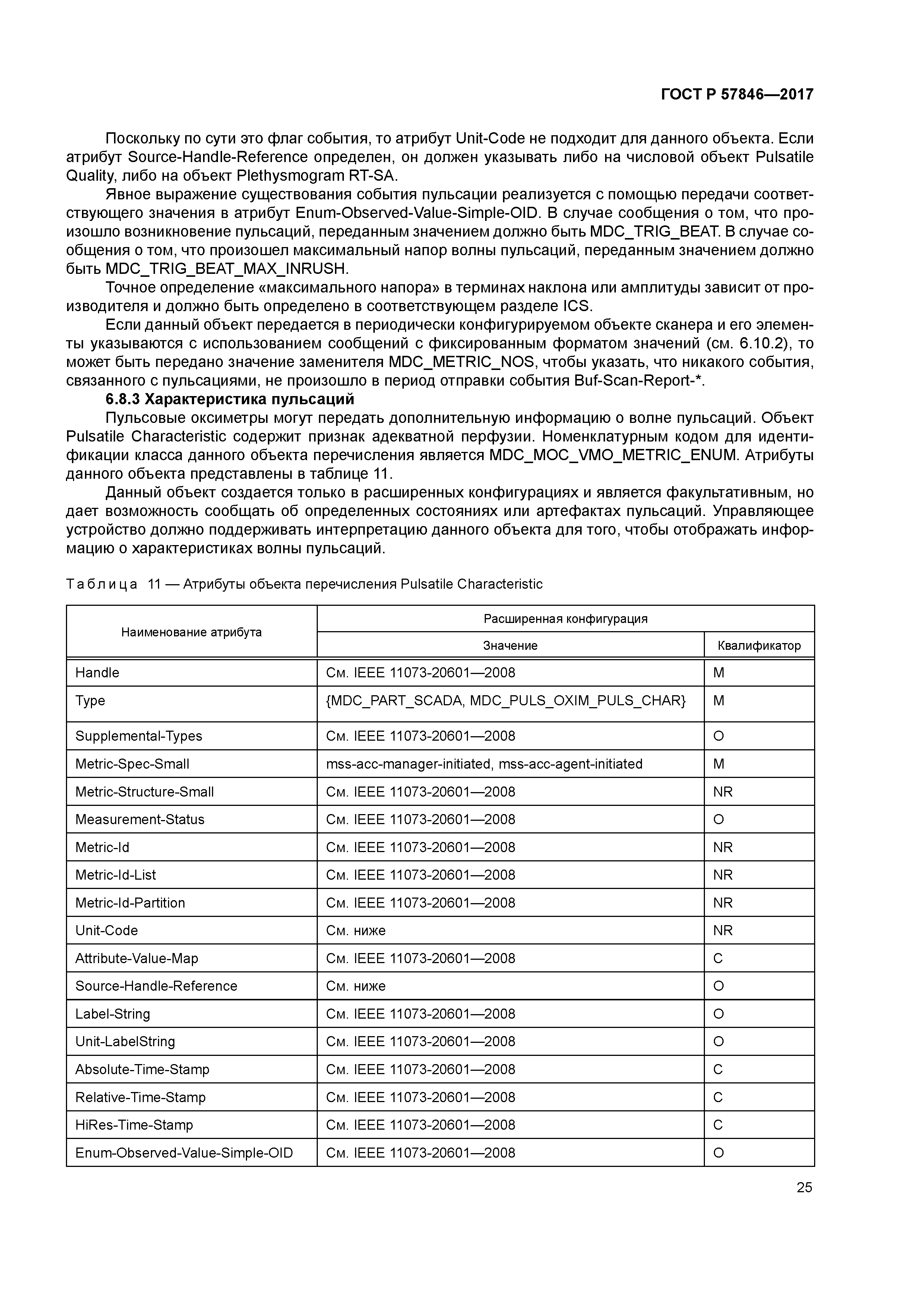 ГОСТ Р 57846-2017